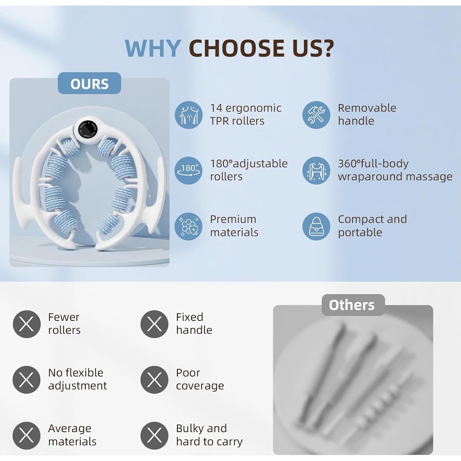 Rodillo de Masaje Anticelulitis LOTPICK Azul 25.9x25x4cm