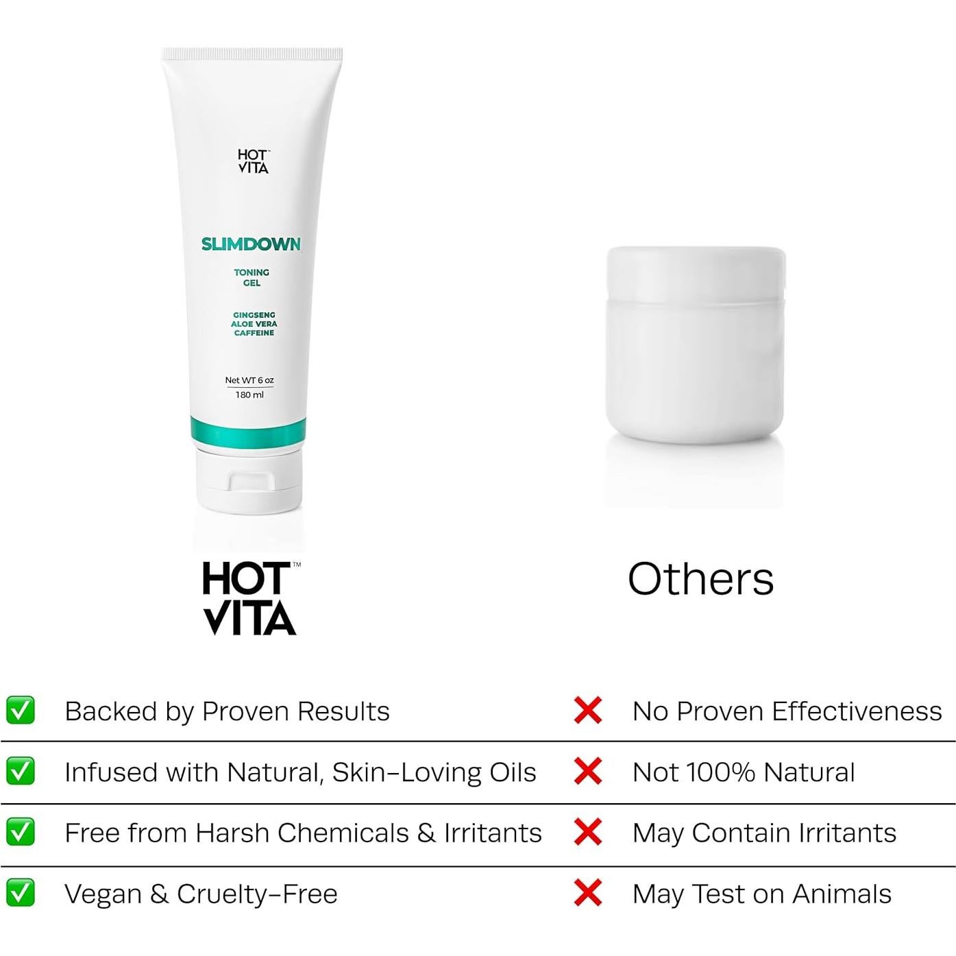 Gel Corporal Hot Vita Slimdown 170g - Anticelulitis y Reafirmante