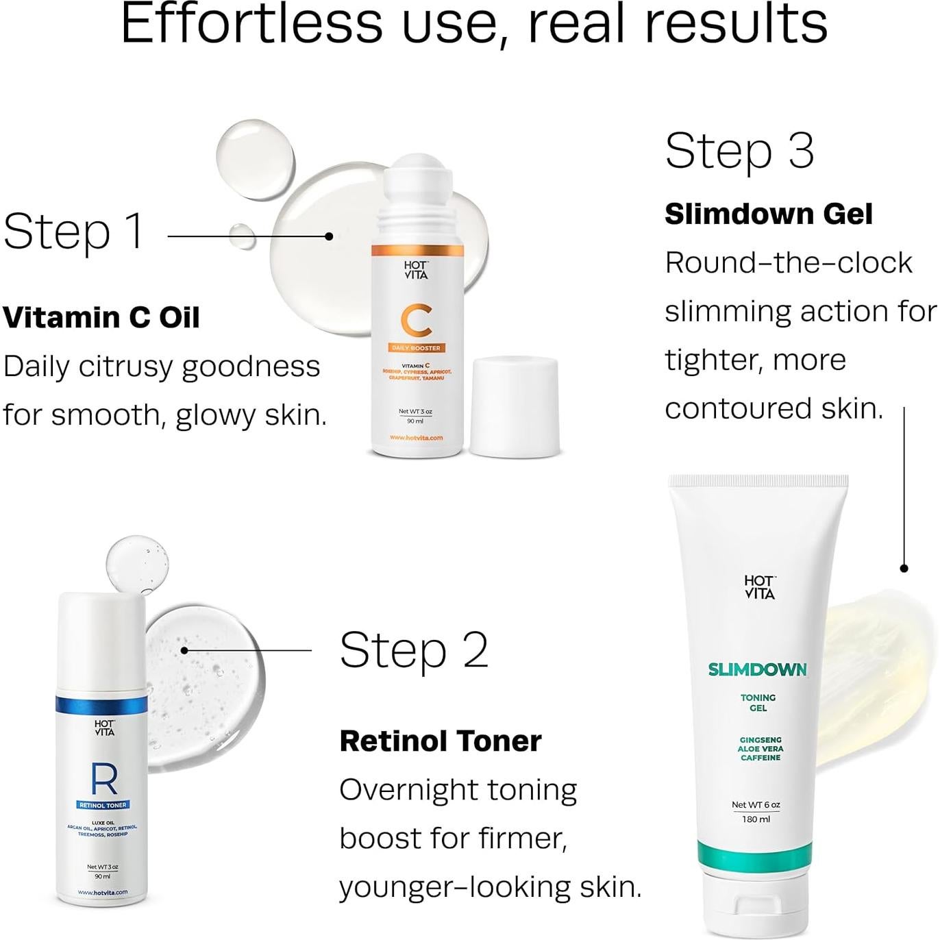 Gel Corporal Hot Vita Slimdown 170g - Anticelulitis y Reafirmante