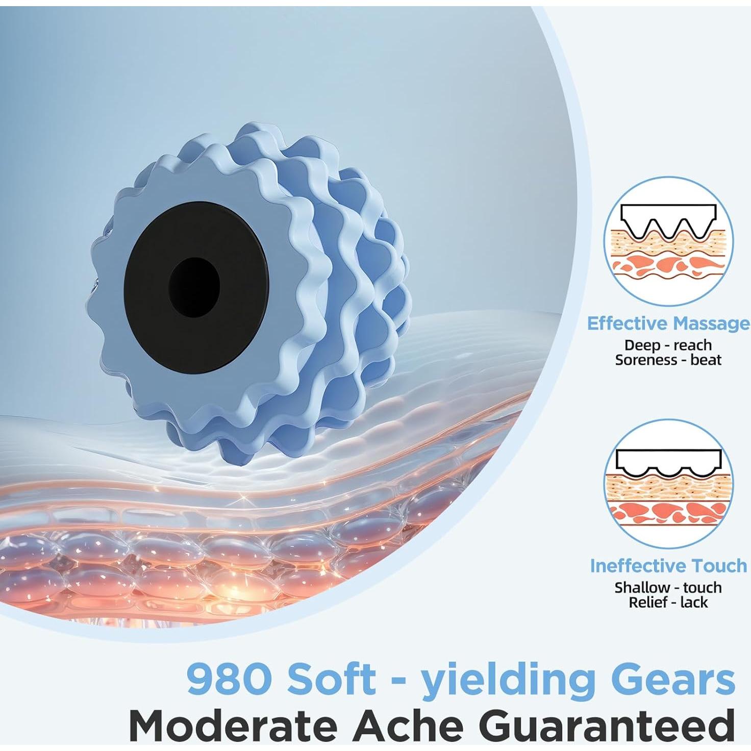 Rodillo de Masaje Anticelulitis MZDXJ - 8 Ruedas, Alivio Dolor