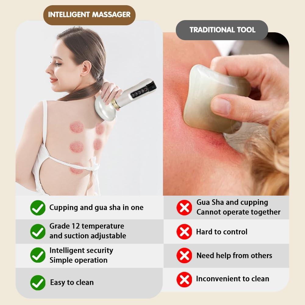 Masajeador Anticelulitis Javbeo 12 Modos Succión Portátil