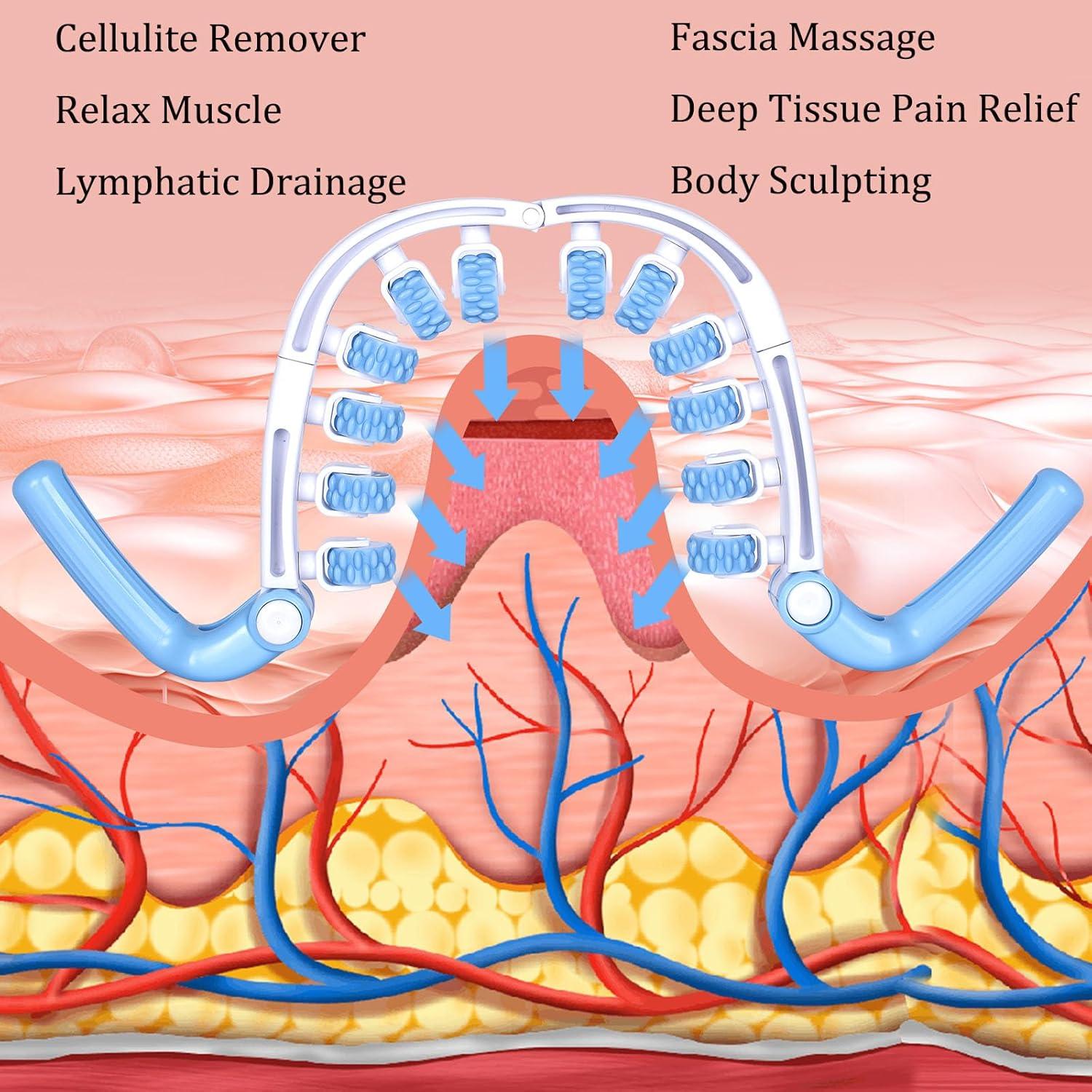 Rodillo de Masaje Anticelulitis RuanDong 27.9x5.1cm Azul