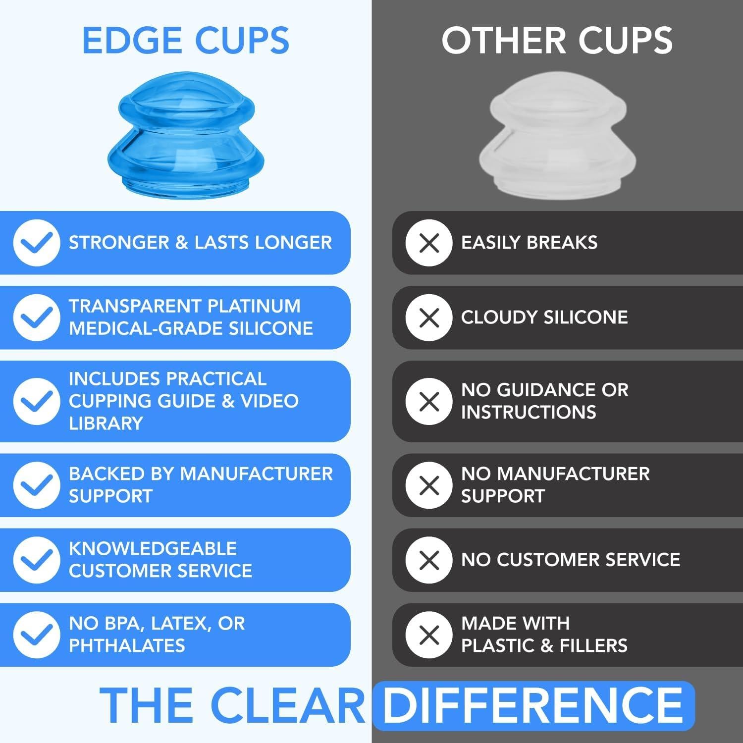 Juego de Ventosas de Silicona Lure Essentials - 4 Copas para Masaje