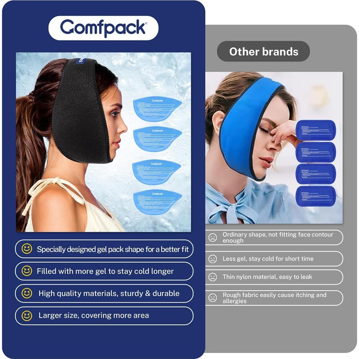 Compresa de Hielo Facial Comfpack con 4 Paquetes de Gel Reutilizables
