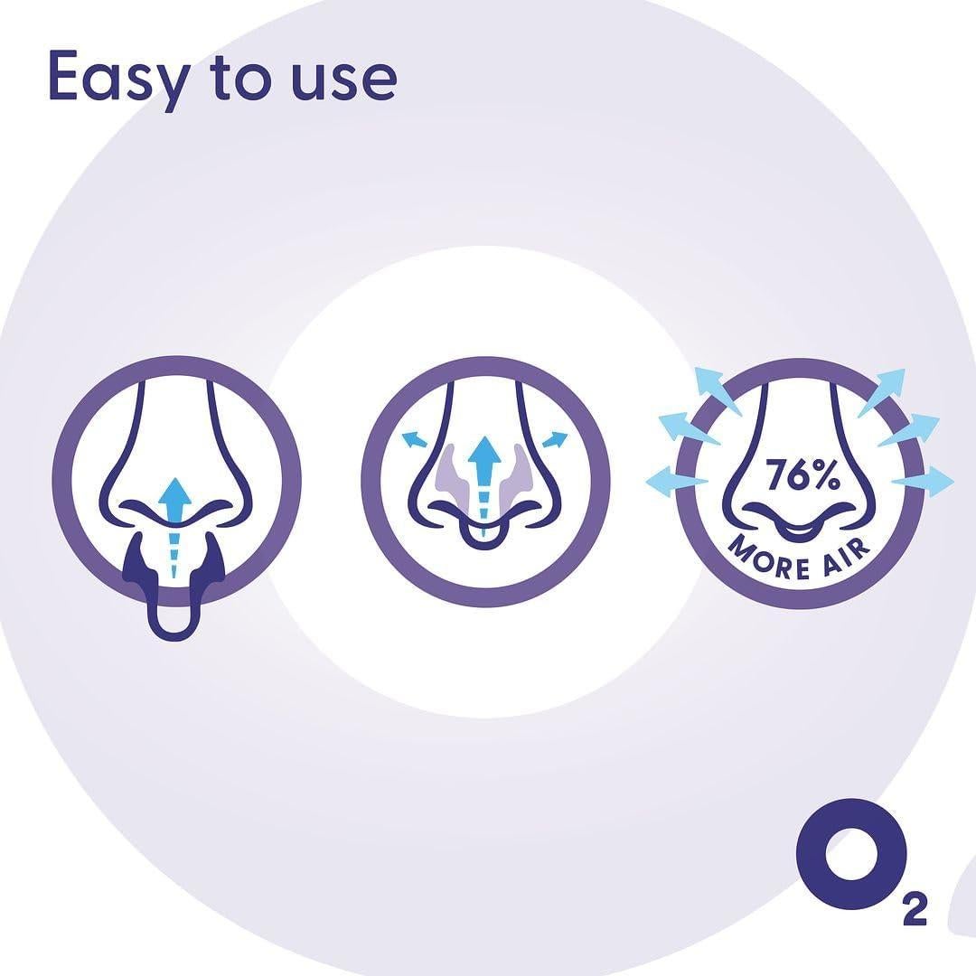 Dilatadores Nasales Airmax Pequeños - Alivio Ronquidos 76% Flujo