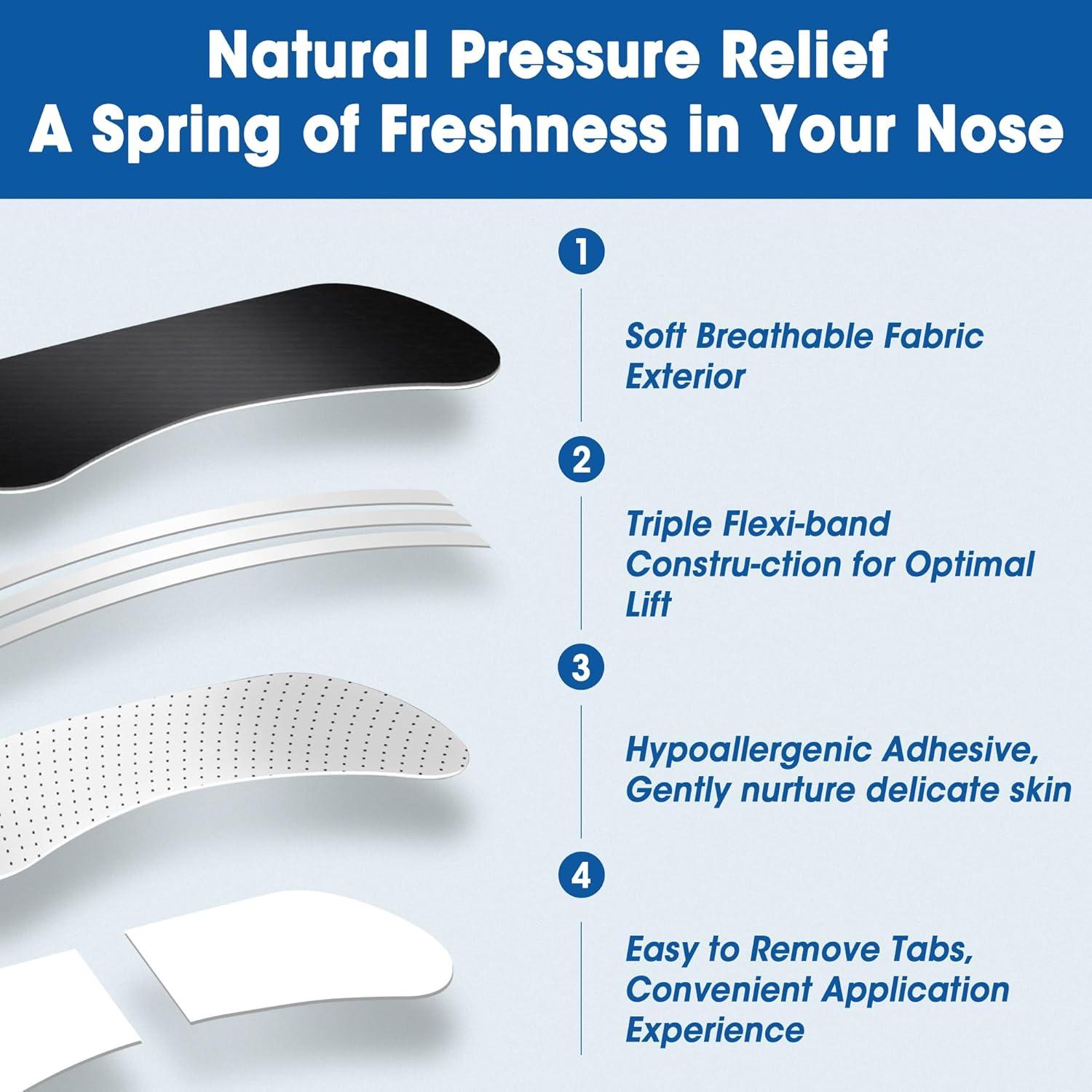 Tiras Nasales para Ronquidos ETTSNU 60 Unidades Hipoalergénicas