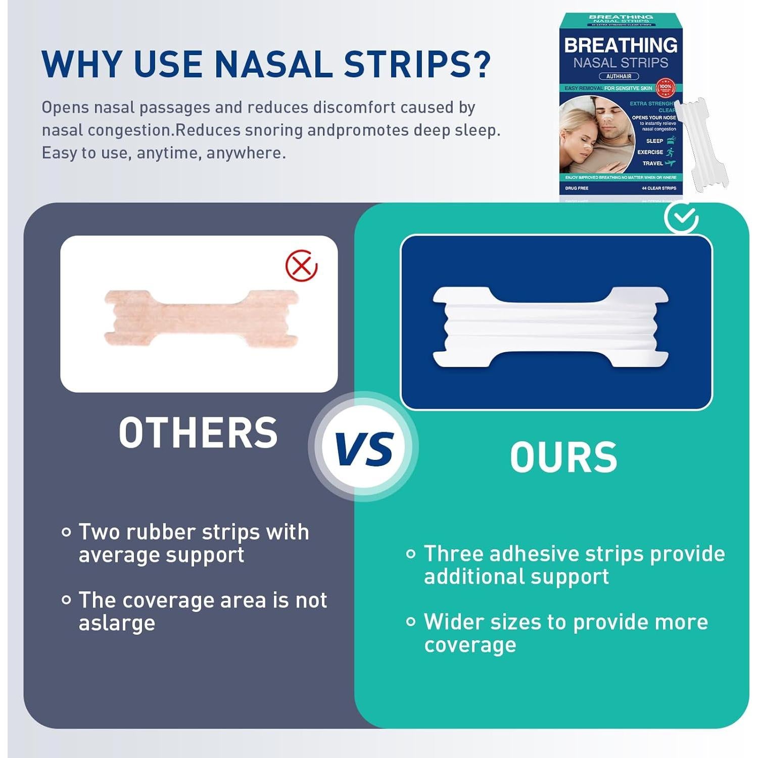 Tiras Nasales Authair Fuerza Transparentes para Piel Sensible 44 Unidades