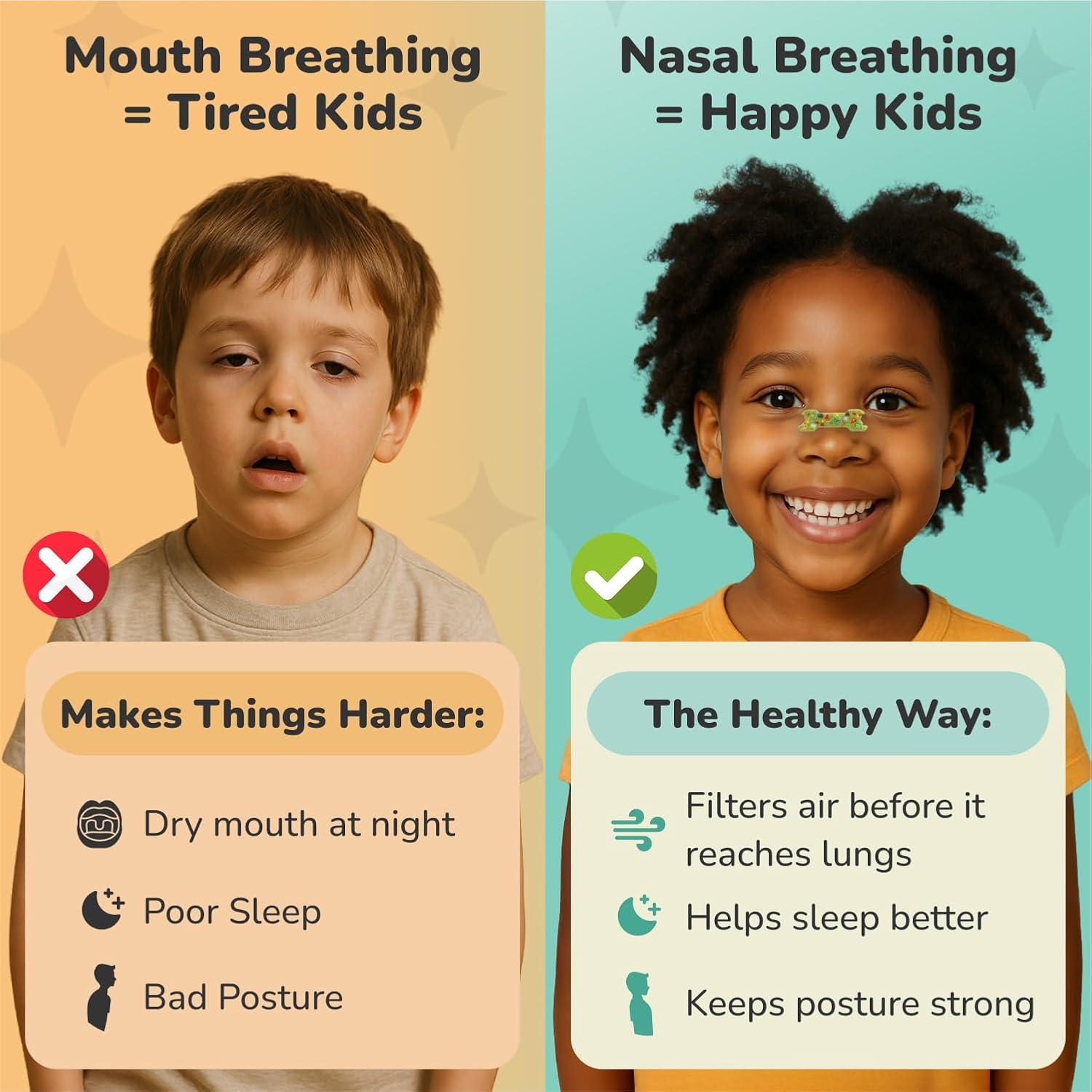 Tiras Nasales para Niños TapeGeeks - Alivio Congestión 10g