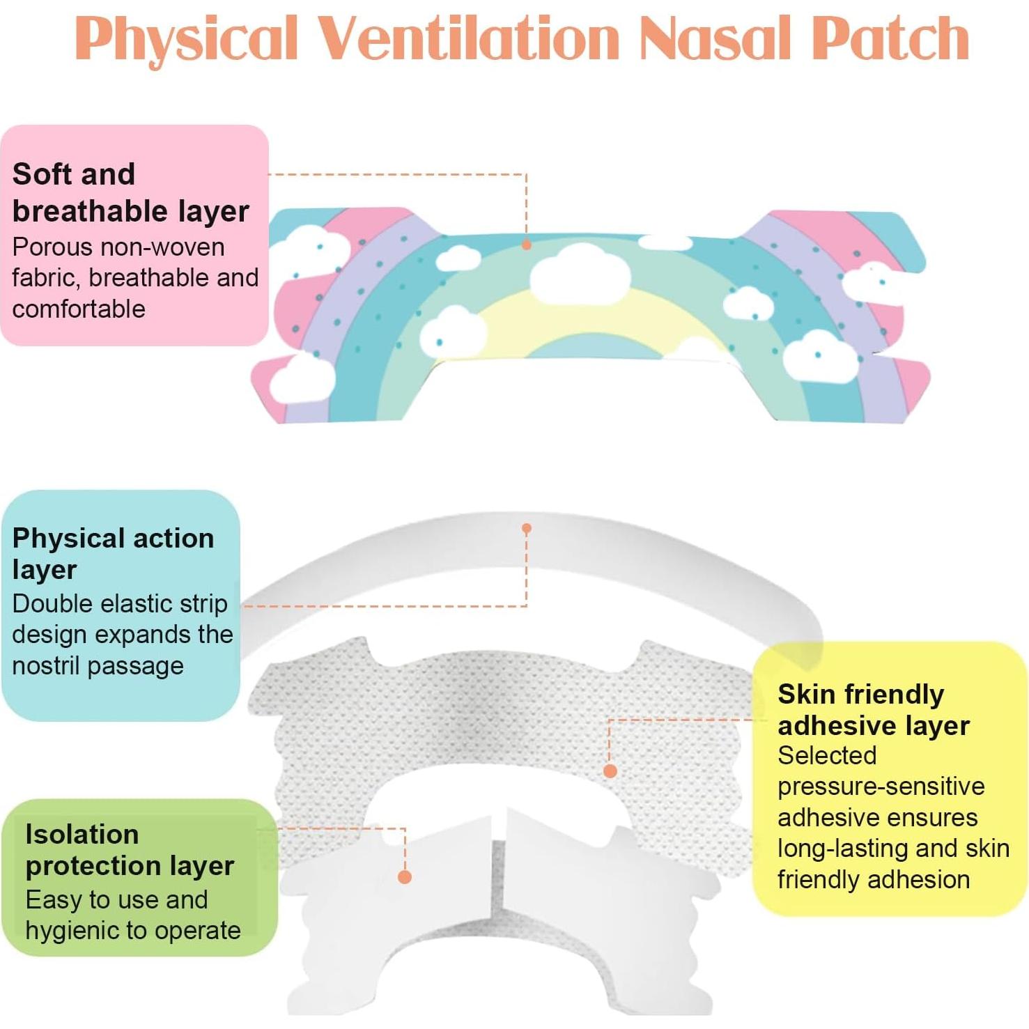 30 Tiras Nasales para Niños Aartner Rosa y Azul Antironquidos
