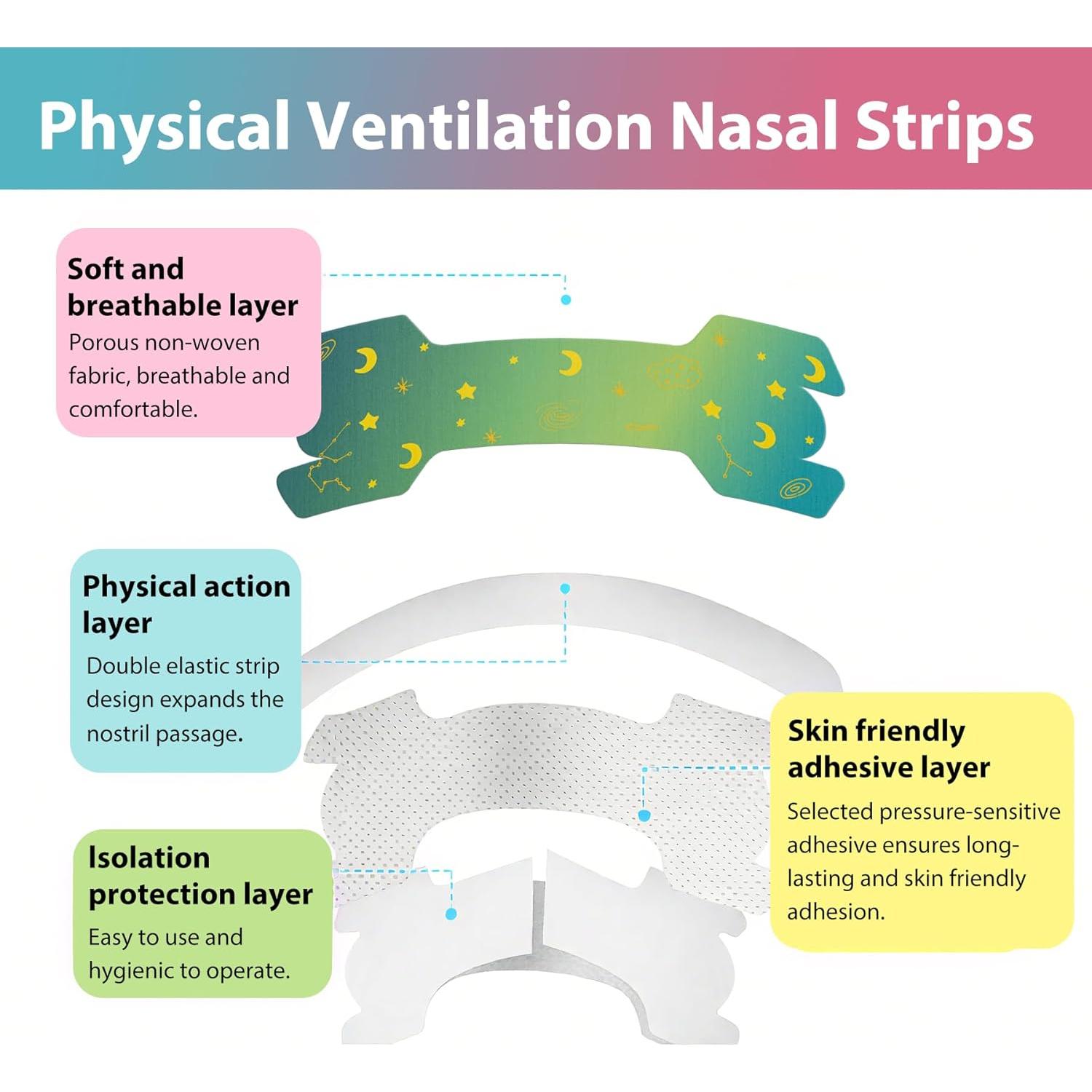 60 Tiras Nasales para Niños Kuabiz 44x14mm Antirronquidos