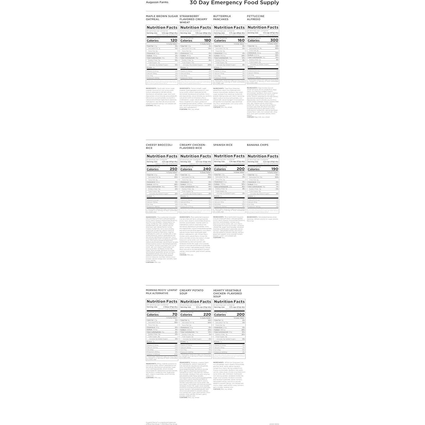 Kit de Alimentos de Emergencia Augason Farms 30 Días 9.28 kg