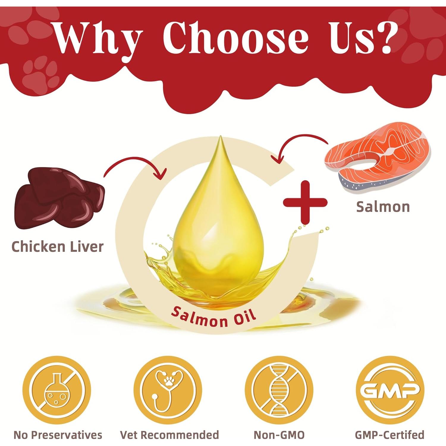 Suplemento Articular para Perros ZEBORA 270g - Glucosamina, Omega-3