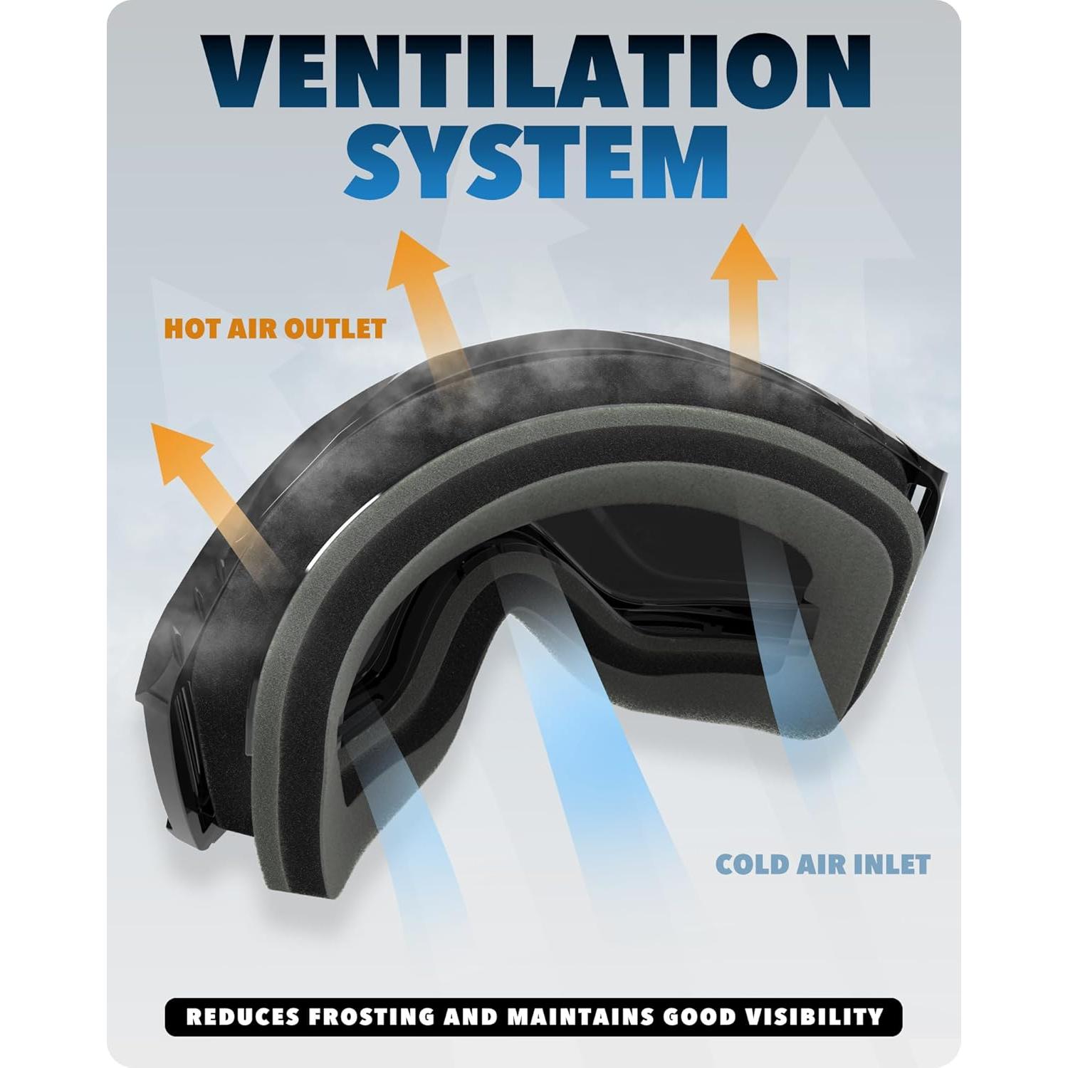 Gafas de Esquí OTG Findway - Protección UV 100% y Anti-vaho