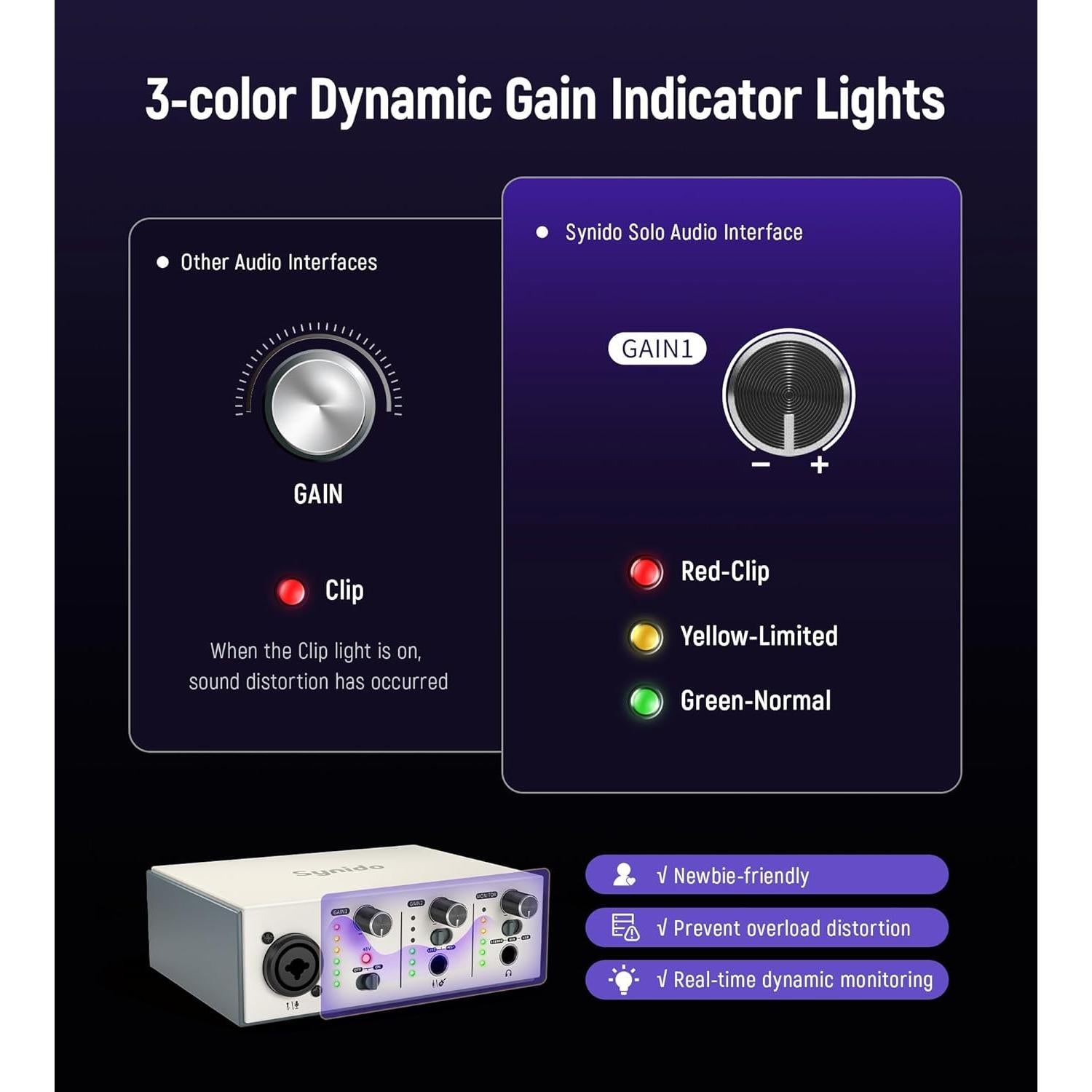 Interfaz de Audio USB C Synido Solo 24bit 48kHz Plata