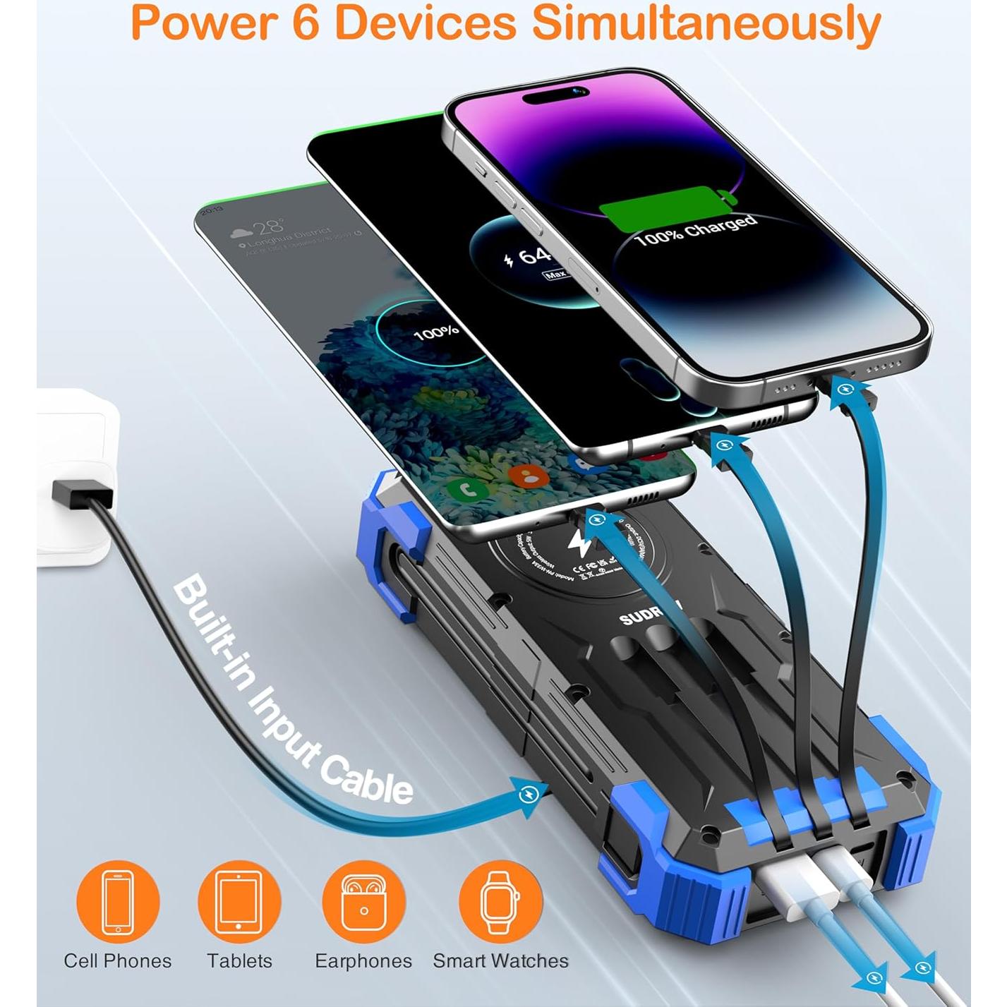 Banco de Energía Solar 42800mAh Cargador Portátil Inalámbrico 15W