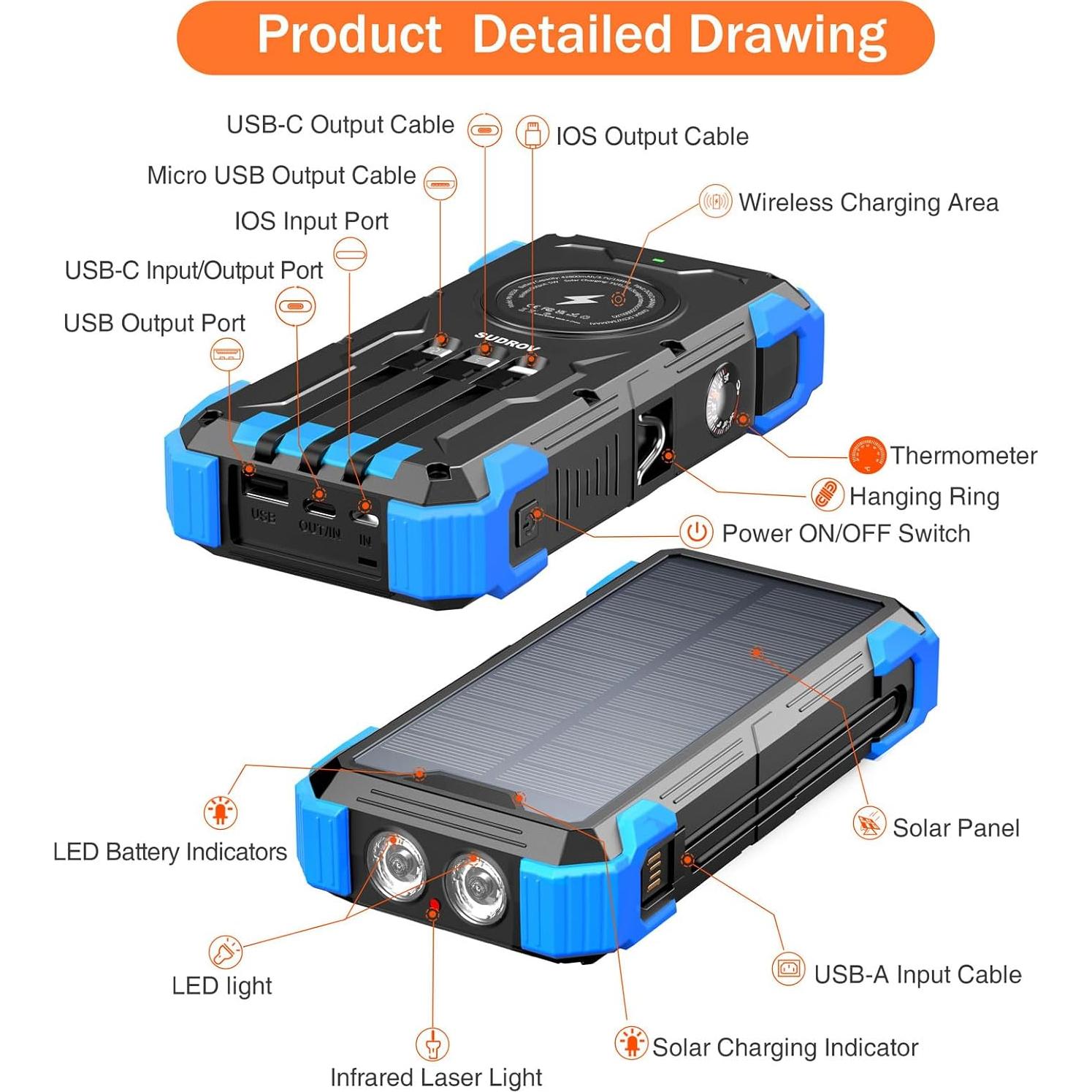Banco de Energía Solar 42800mAh Cargador Portátil Inalámbrico 15W