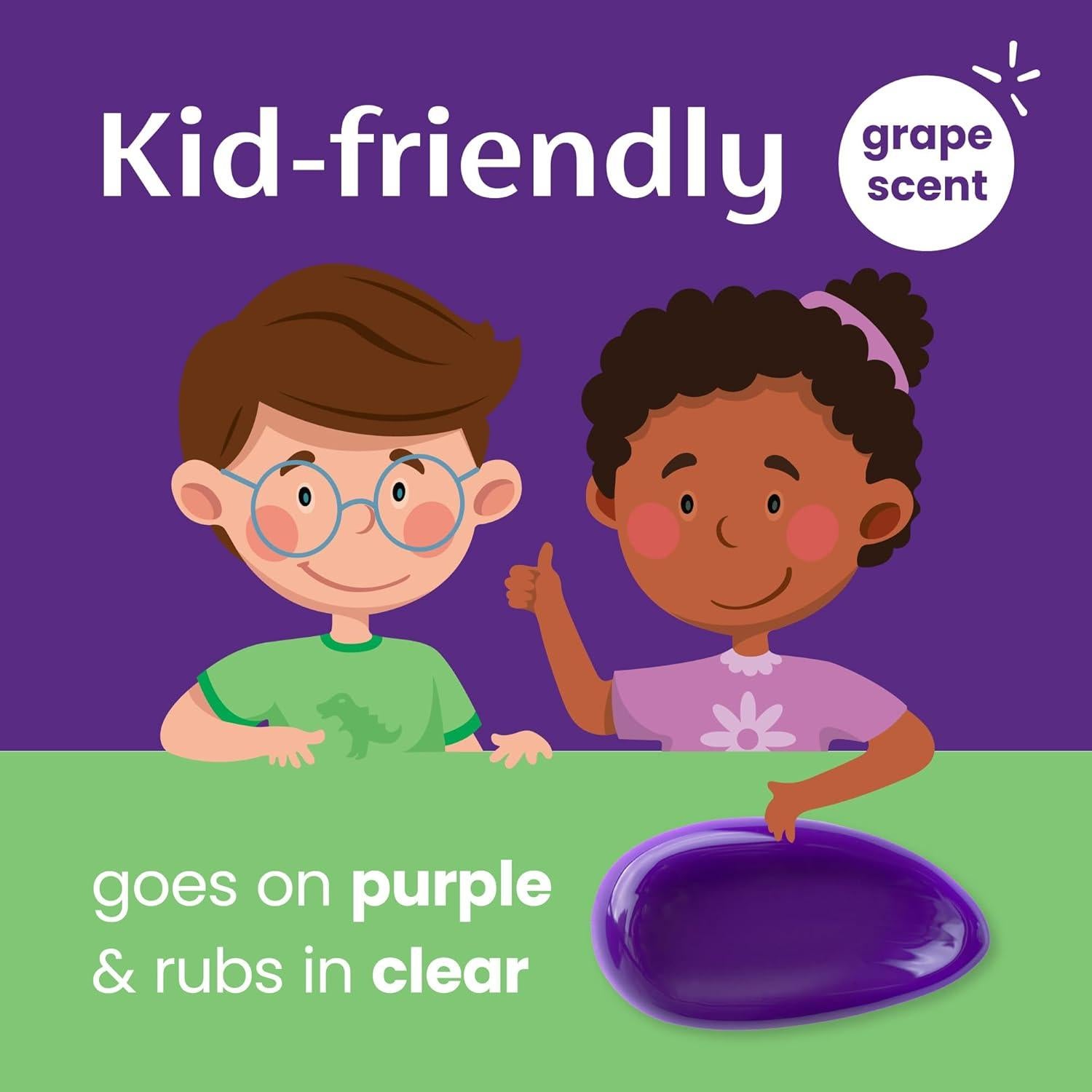 Gel para Cicatrices Mederma Niños 19.84 g - Aroma a Uva