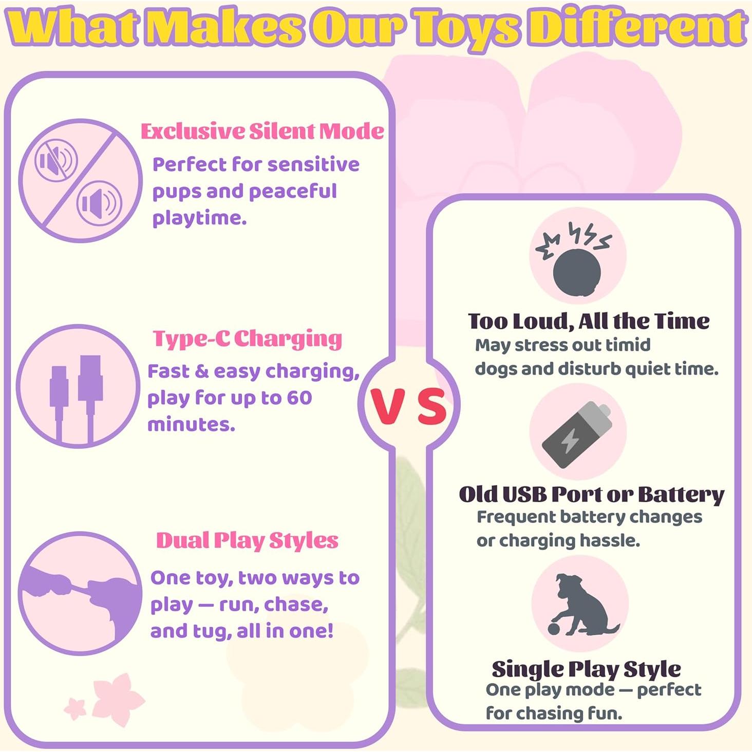 Juguete Interactivo para Perros GUKCO Abeja Recargable 3 Modos