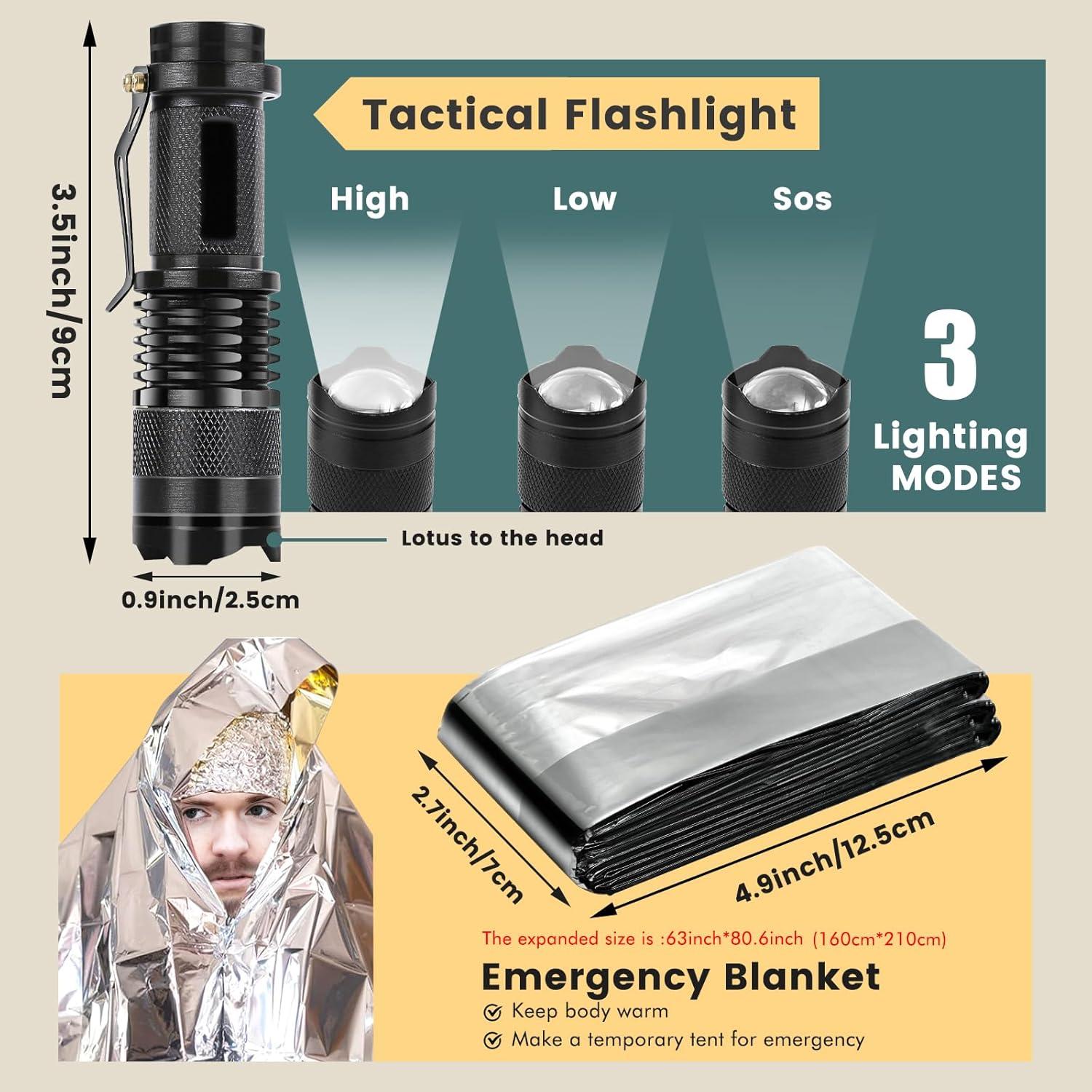 Kit de Supervivencia GOGCAMP 16 en 1 para Camping