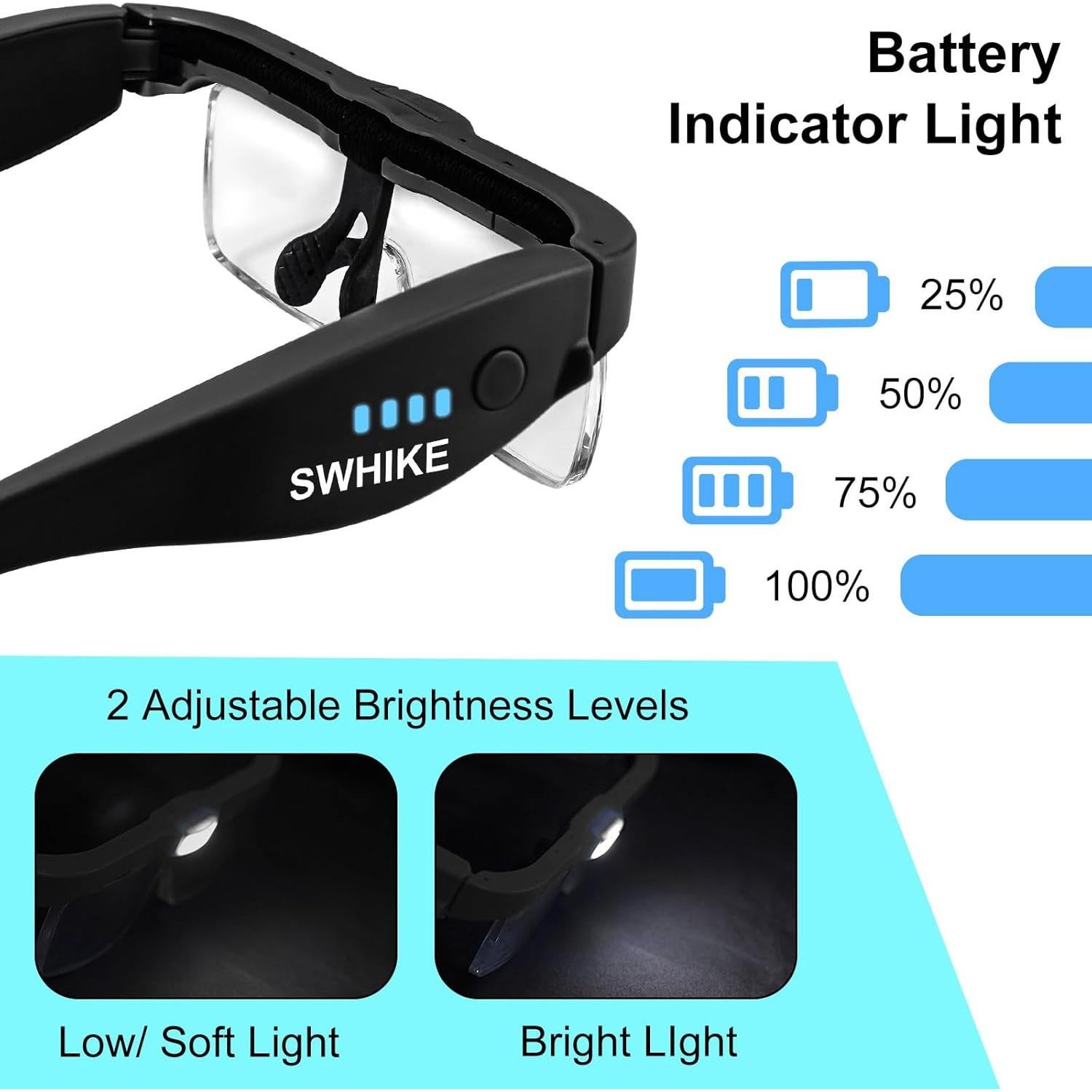 Lupa de Cabeza con Luz SWHIKE 5 Lentes Aumento Recargable