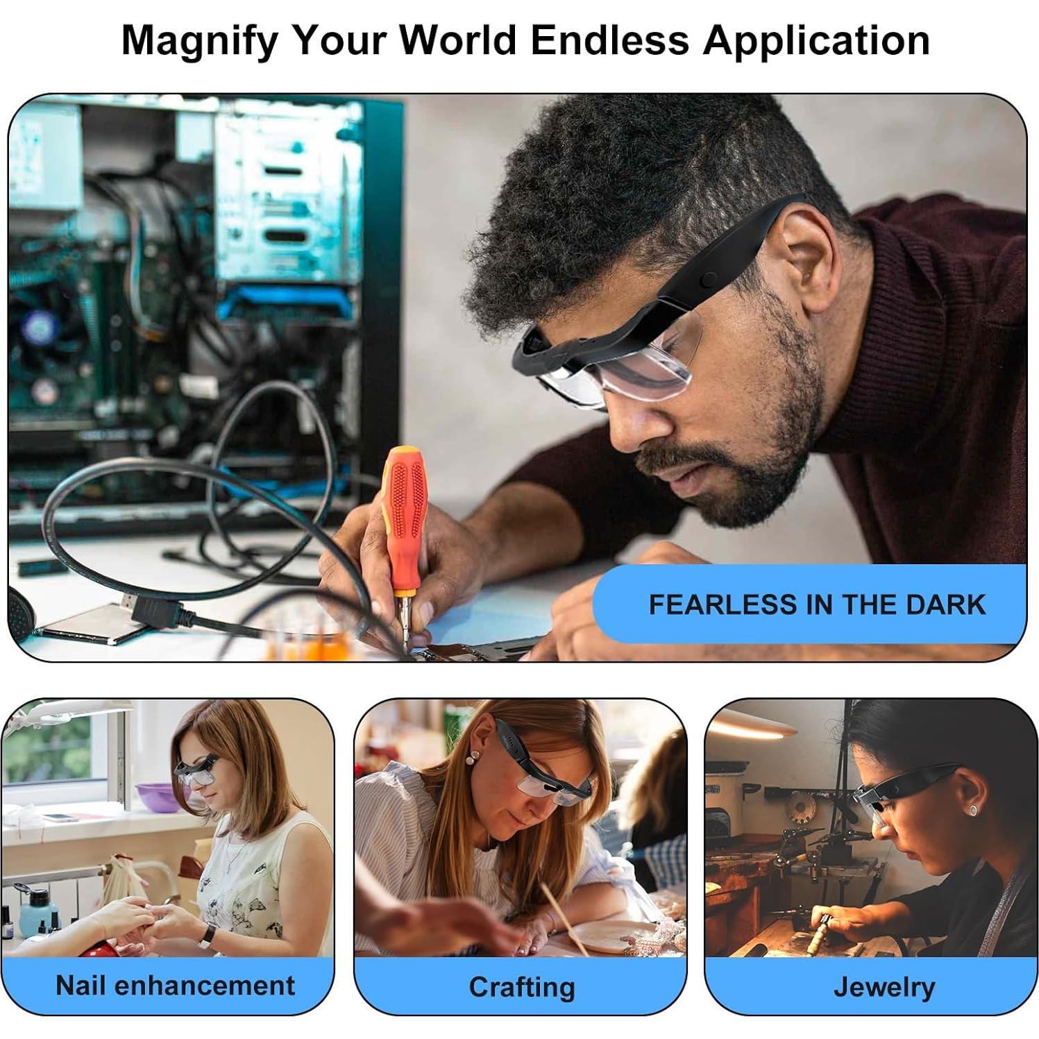 Lupa de Cabeza con Luz SWHIKE 5 Lentes Aumento Recargable