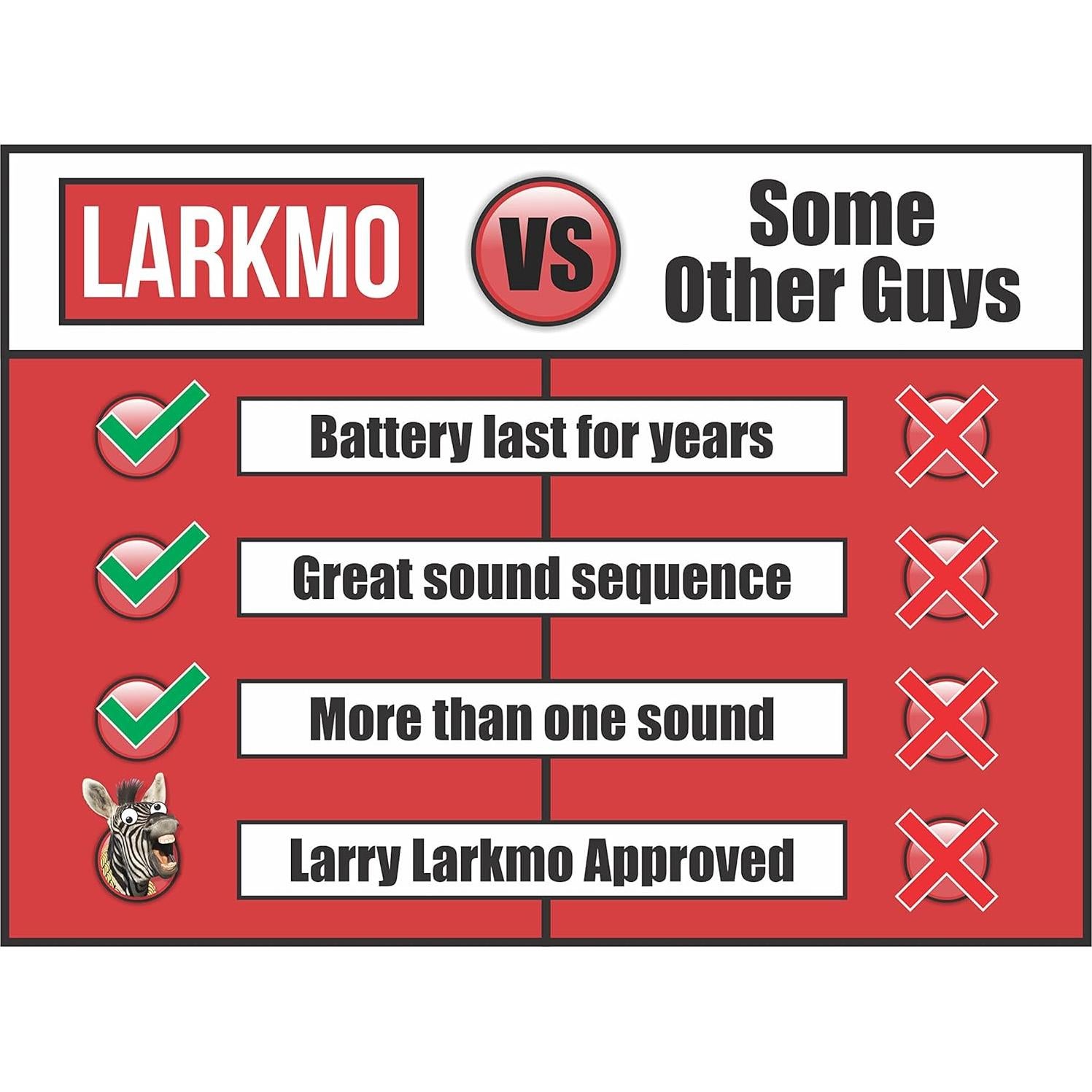 Dispositivo de Broma Oculto Larkmo - Generador de Ruido 2 Piezas