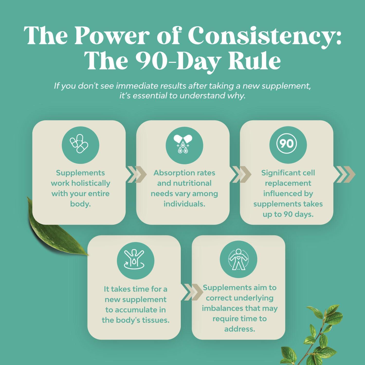 Suplemento Nootrópico Bio Sense para Memoria y Enfoque 60 Cápsulas