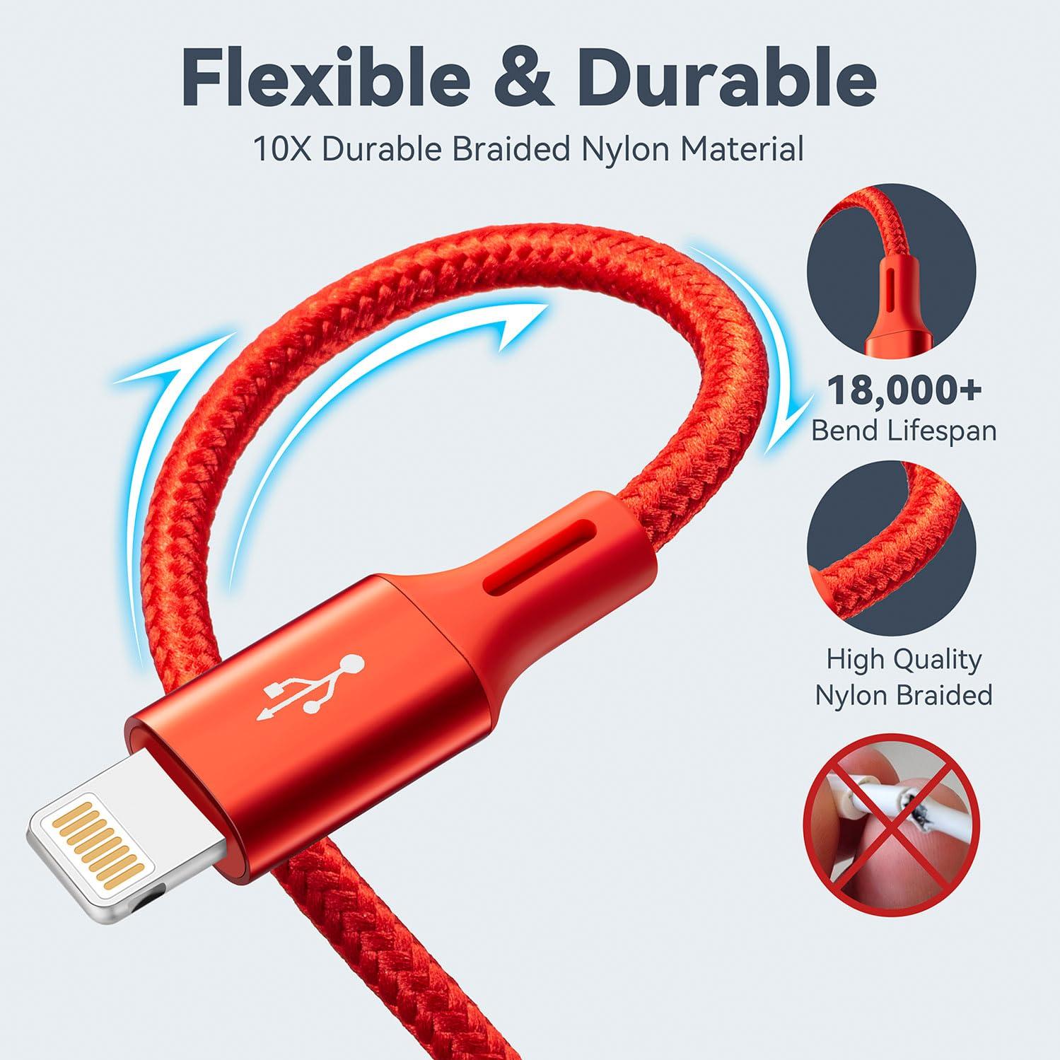 Cable de Carga 4 en 1 Minlu 1 Pie USB-C, Micro USB, iP
