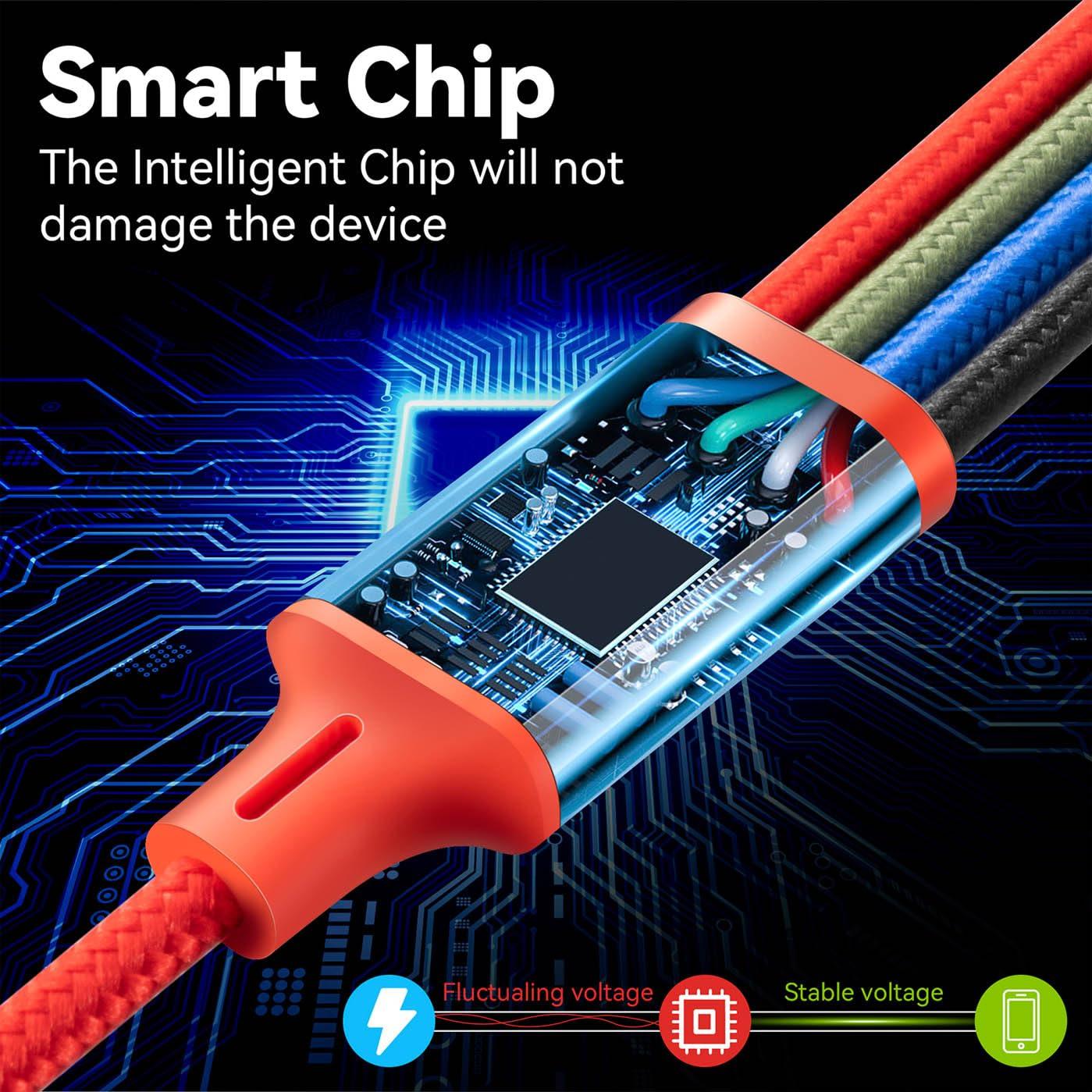 Cable de Carga 4 en 1 Minlu 1 Pie USB-C, Micro USB, iP