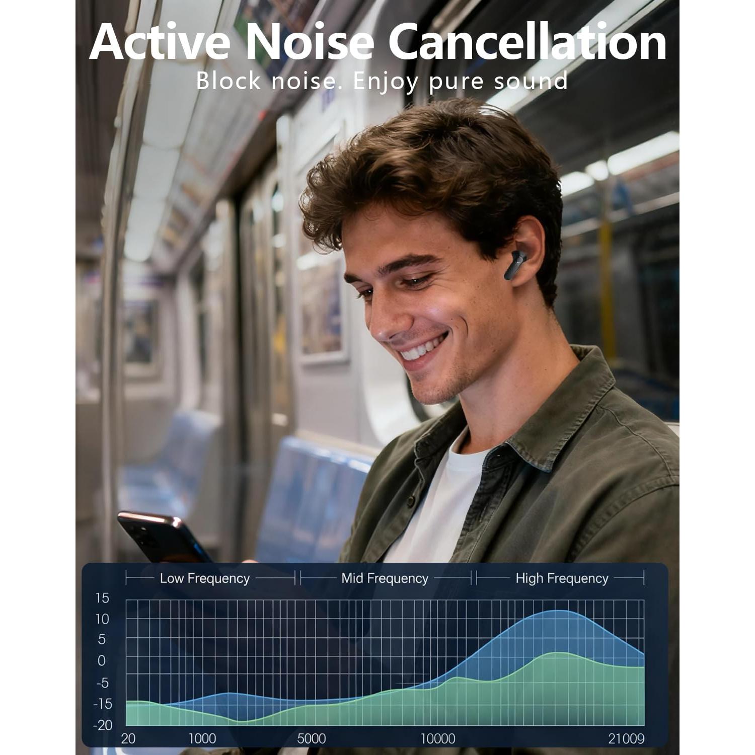 Auriculares Inalámbricos KVANCE73 Airdopes73 con ANC 140H