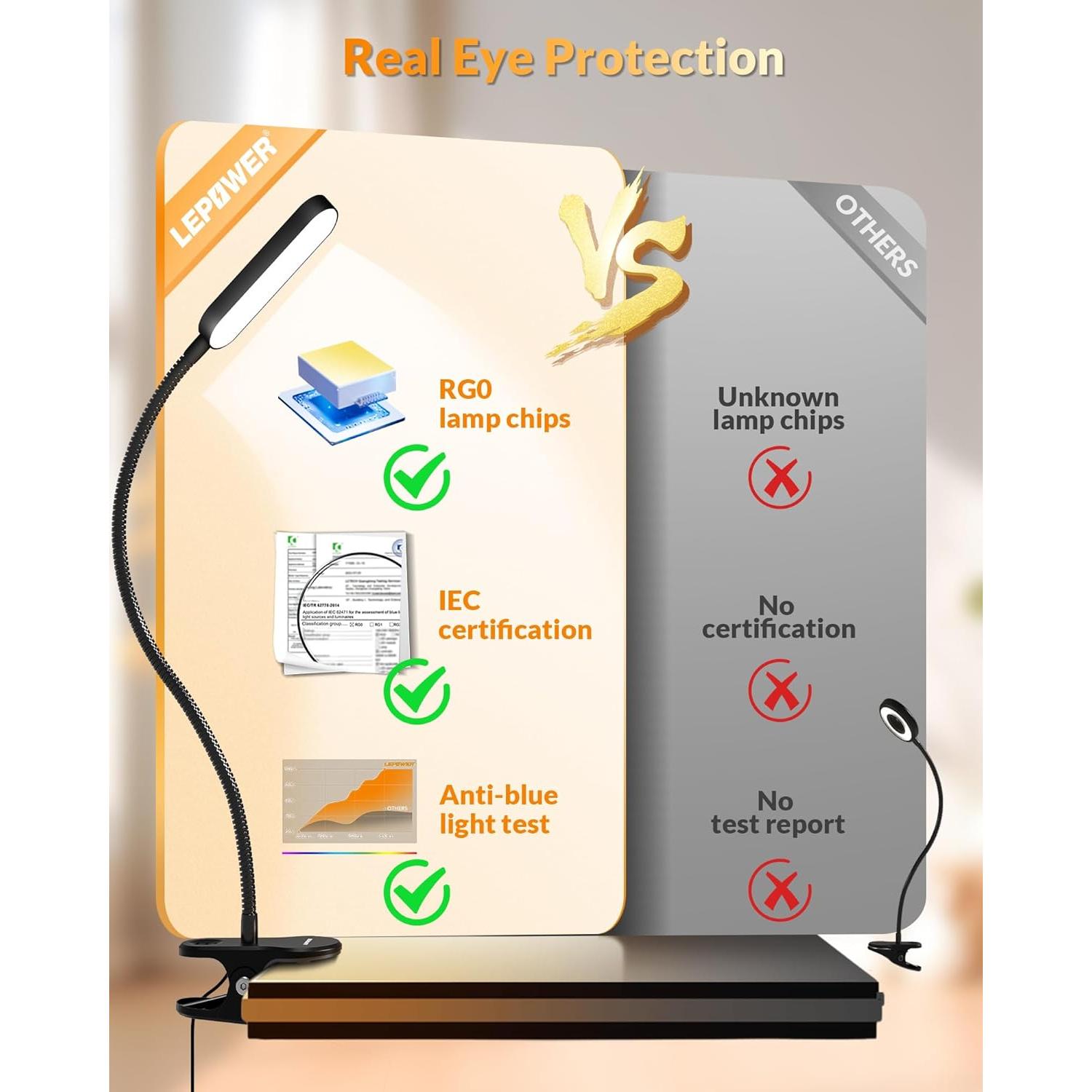 Luz de Clip LEPOWER CL-19, 60 LED, 25 Opciones de Iluminación, Negro