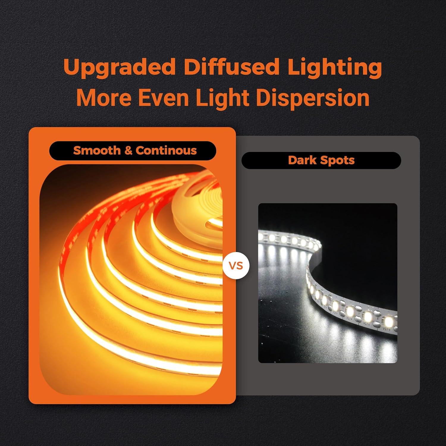 Tira LED COB Fluflux 5m 2400K 24V Regulable CRI 95