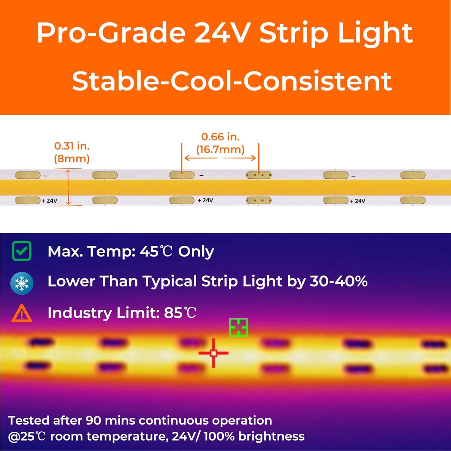 Tira LED COB Fluflux 5m 2400K 24V Regulable CRI 95