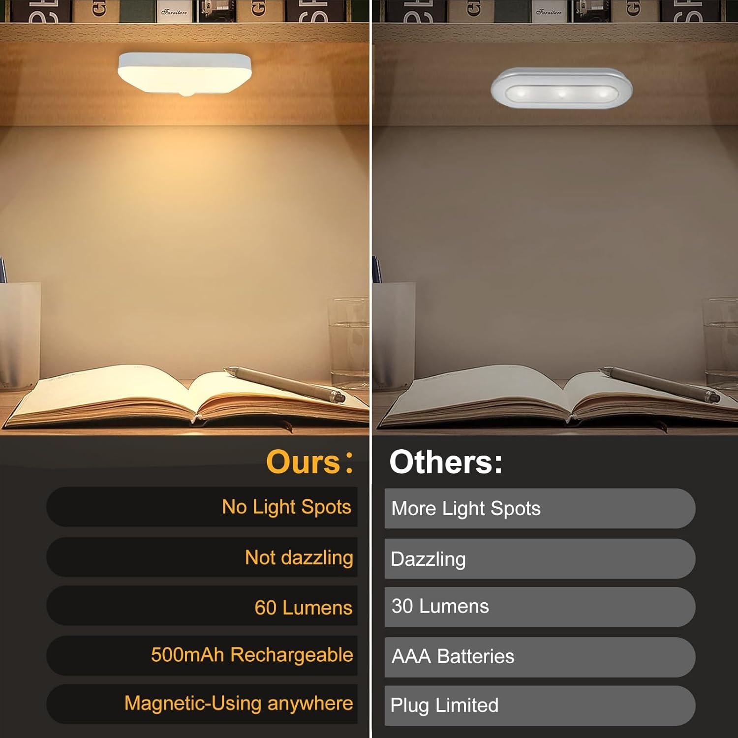 Paquete de 2 luces nocturnas LED recargables con sensor de movimiento