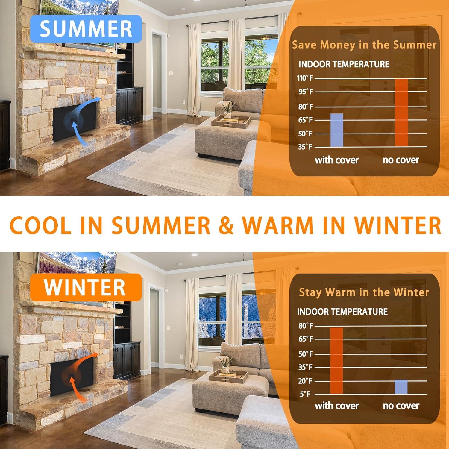 Cubierta Magnética para Chimenea JUIN 76x76 cm Aislante