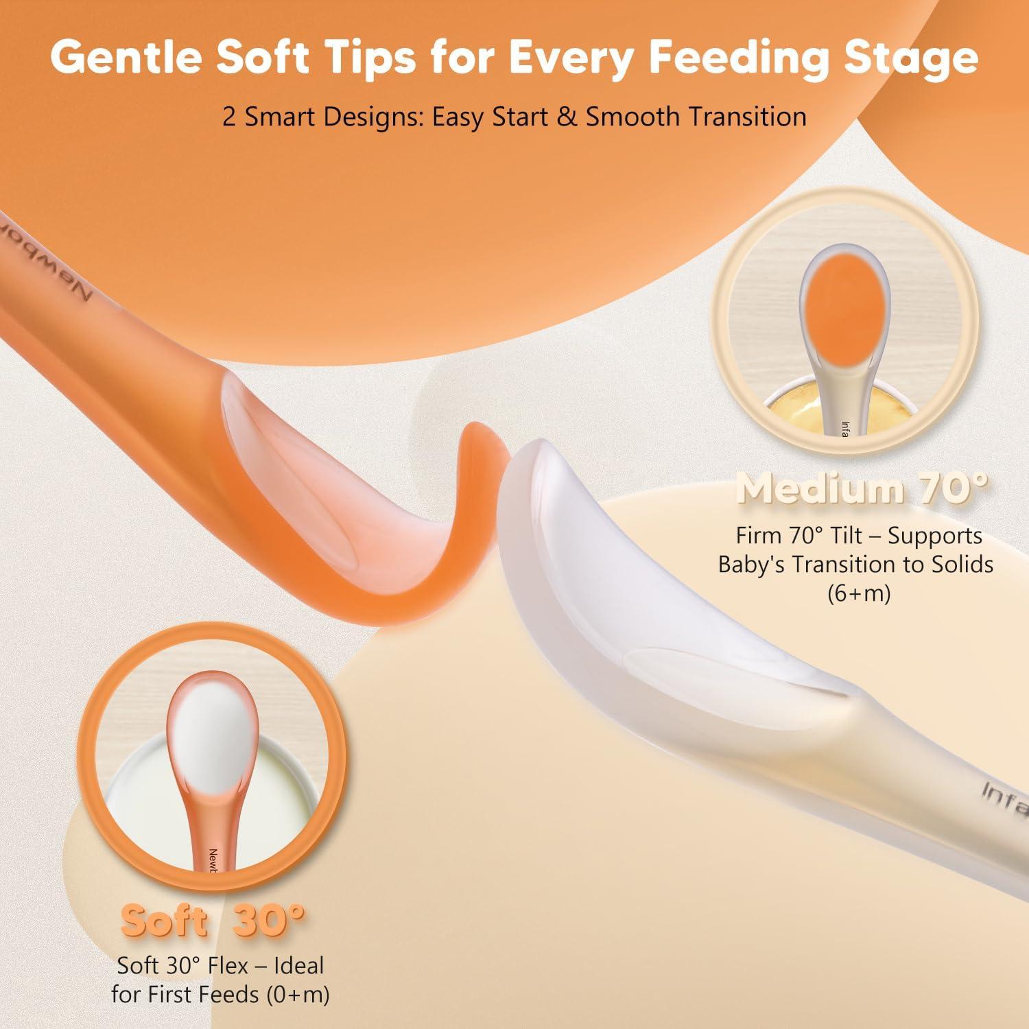 Cucharas de Silicona para Bebés Omnilove 0+ Meses 2-Pack