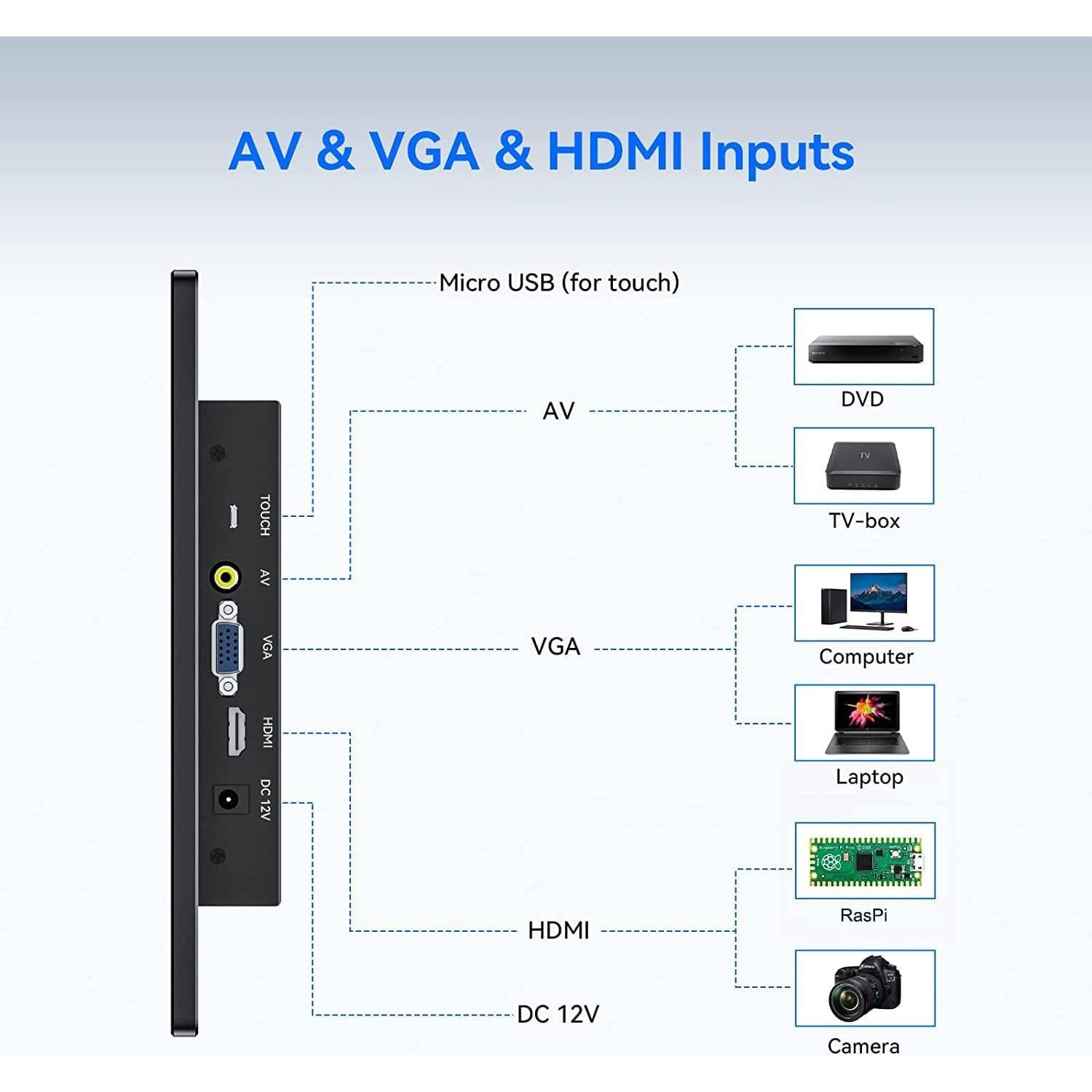 Monitor Táctil 10.1" Eyoyo IPS HD 1280x800 HDMI VGA AV