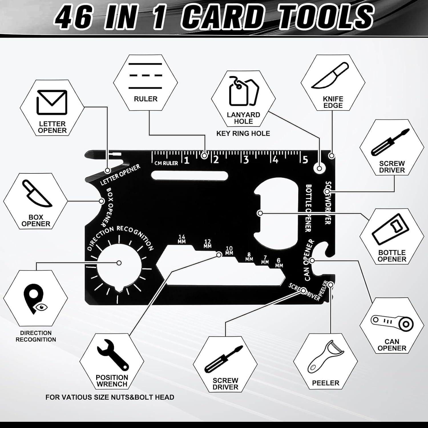 Cholemy 12 Pcs Multiherramienta de Tarjeta de Crédito Acero Inoxidable