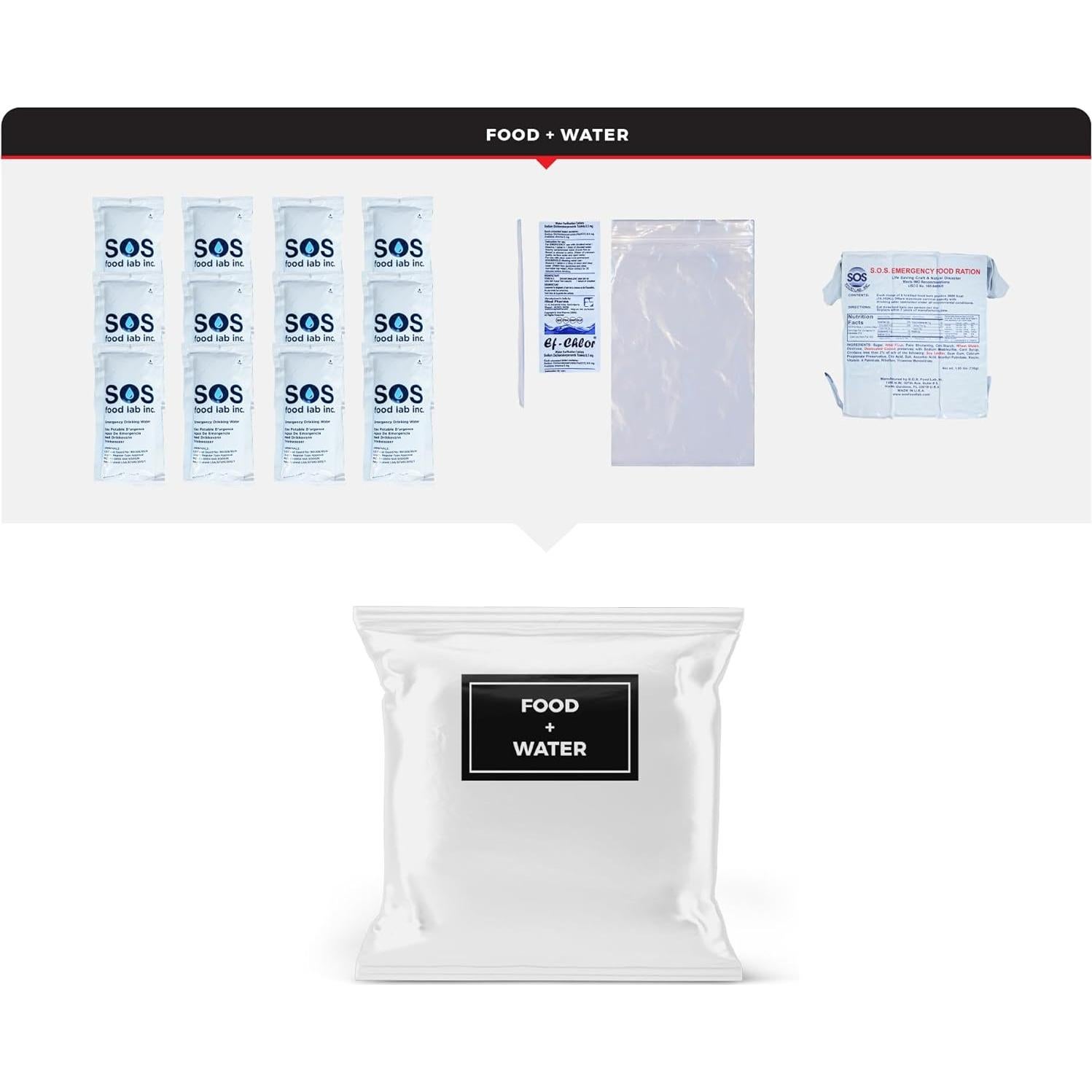 Kit de Supervivencia para 2 Personas Guardian Survival Gear - 72 Horas