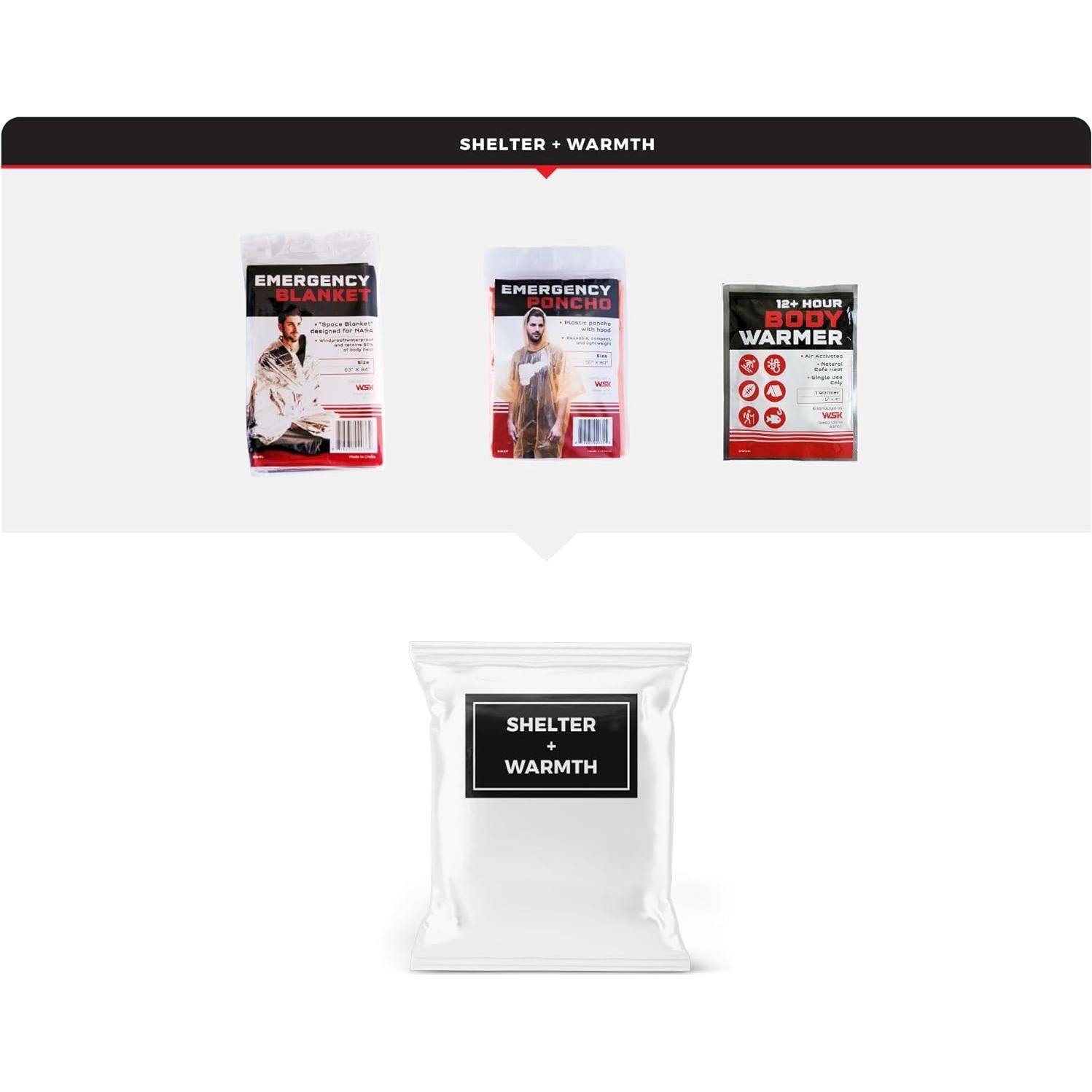 Kit de Supervivencia para 2 Personas Guardian Survival Gear - 72 Horas