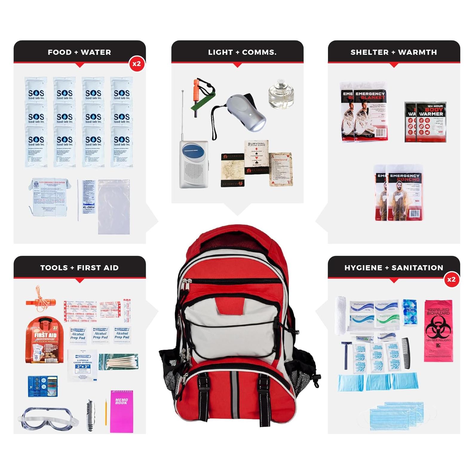 Kit de Supervivencia Esencial Guardian Survival Gear 1 Persona