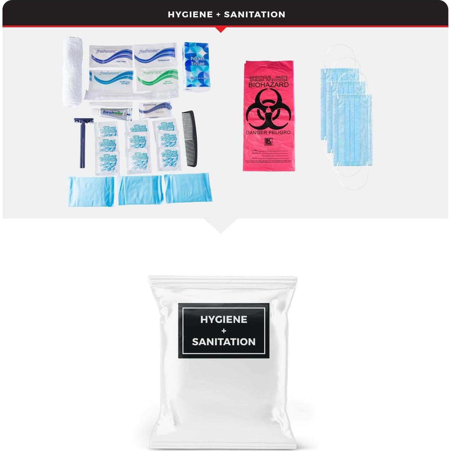 Kit de Supervivencia Esencial Guardian Survival Gear 1 Persona