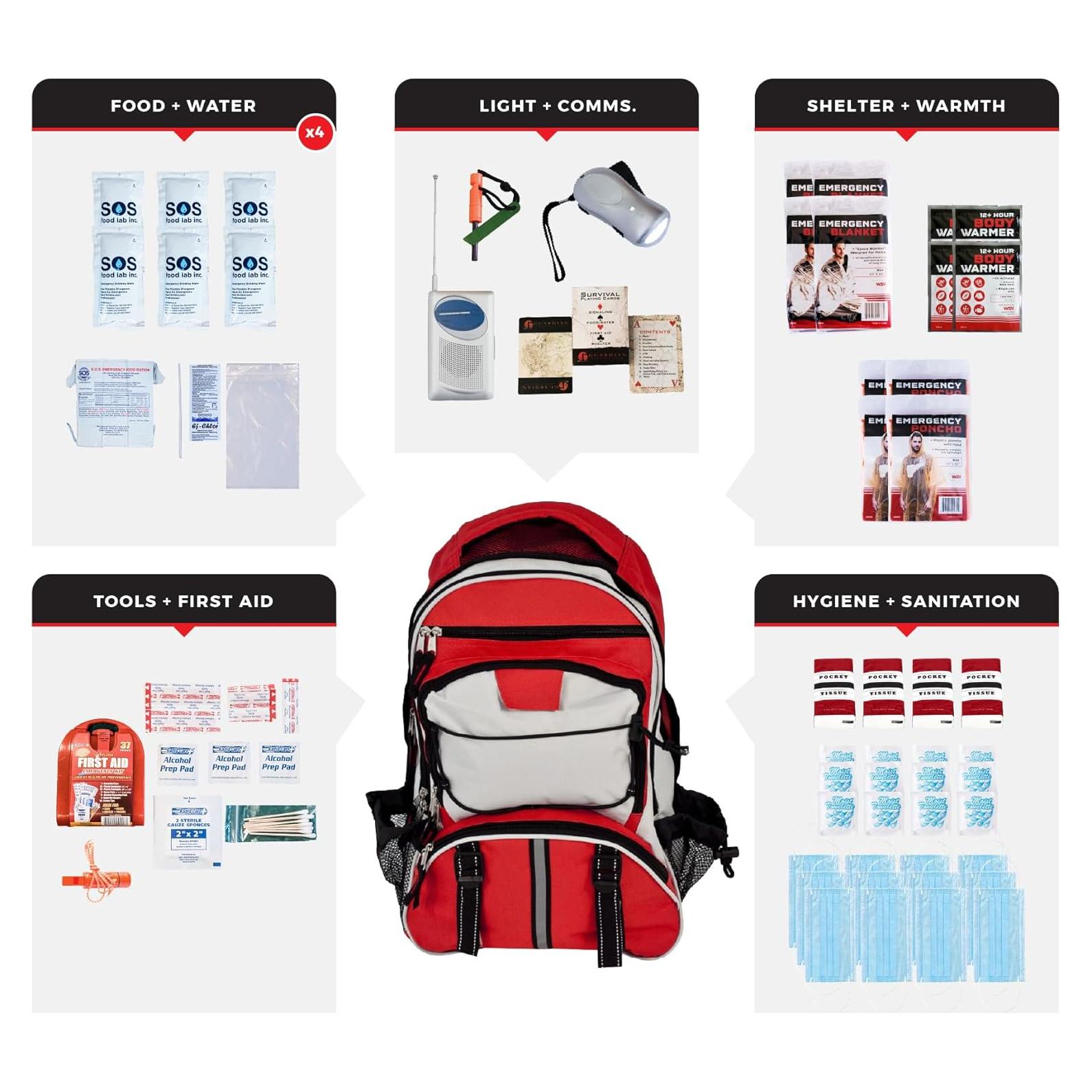 Kit de Supervivencia para 4 Personas Guardian Survival Gear 72 Horas