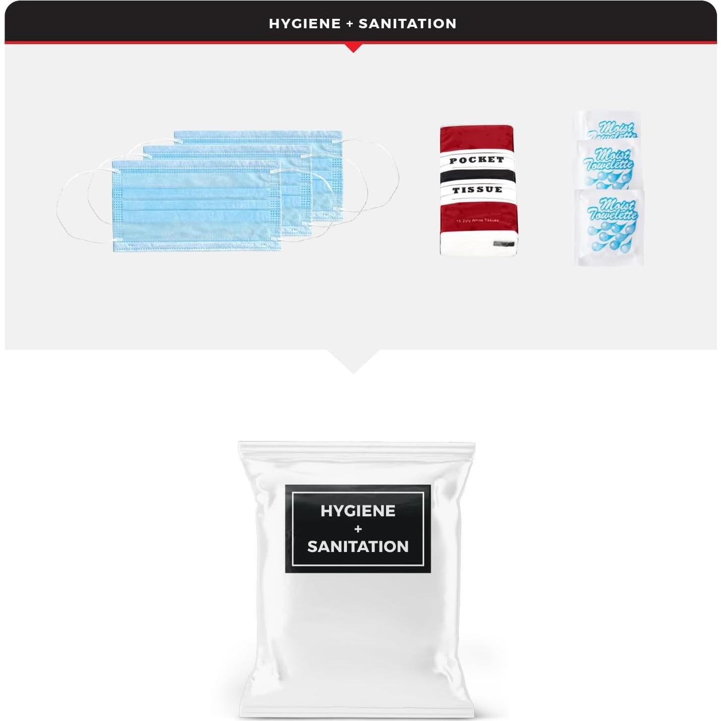 Kit de Supervivencia para 4 Personas Guardian Survival Gear 72 Horas