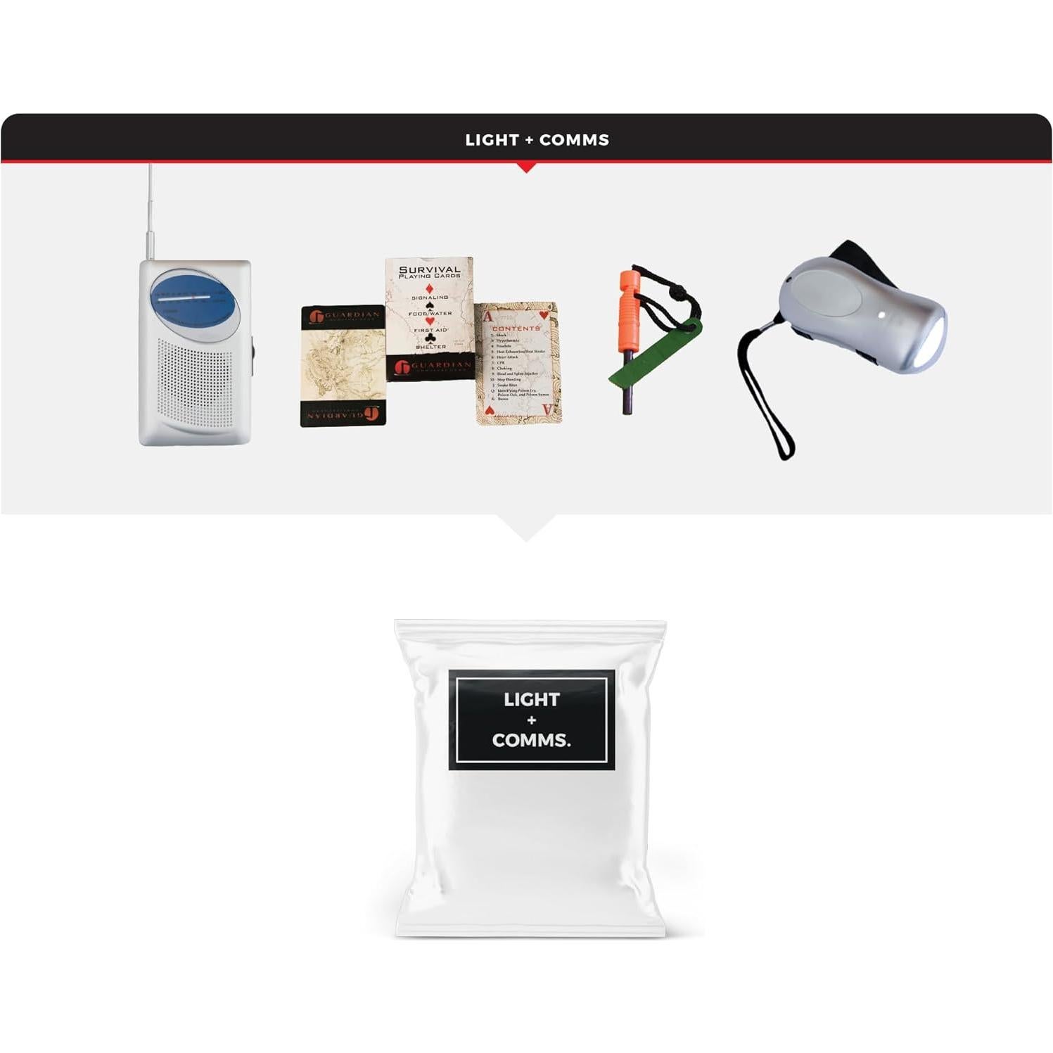 Kit de Supervivencia para 4 Personas Guardian Survival Gear 72 Horas