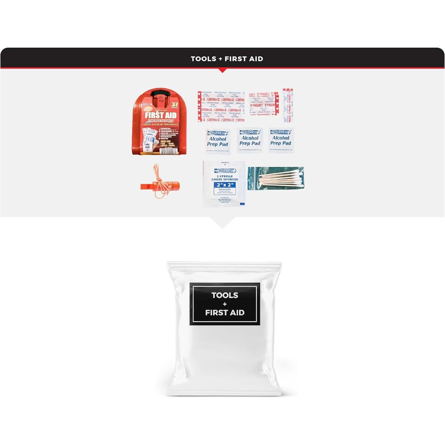 Kit de Supervivencia para 4 Personas Guardian Survival Gear 72 Horas