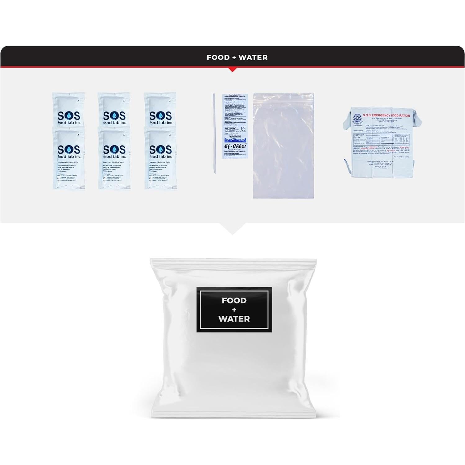 Kit de Supervivencia para 4 Personas Guardian Survival Gear 72 Horas