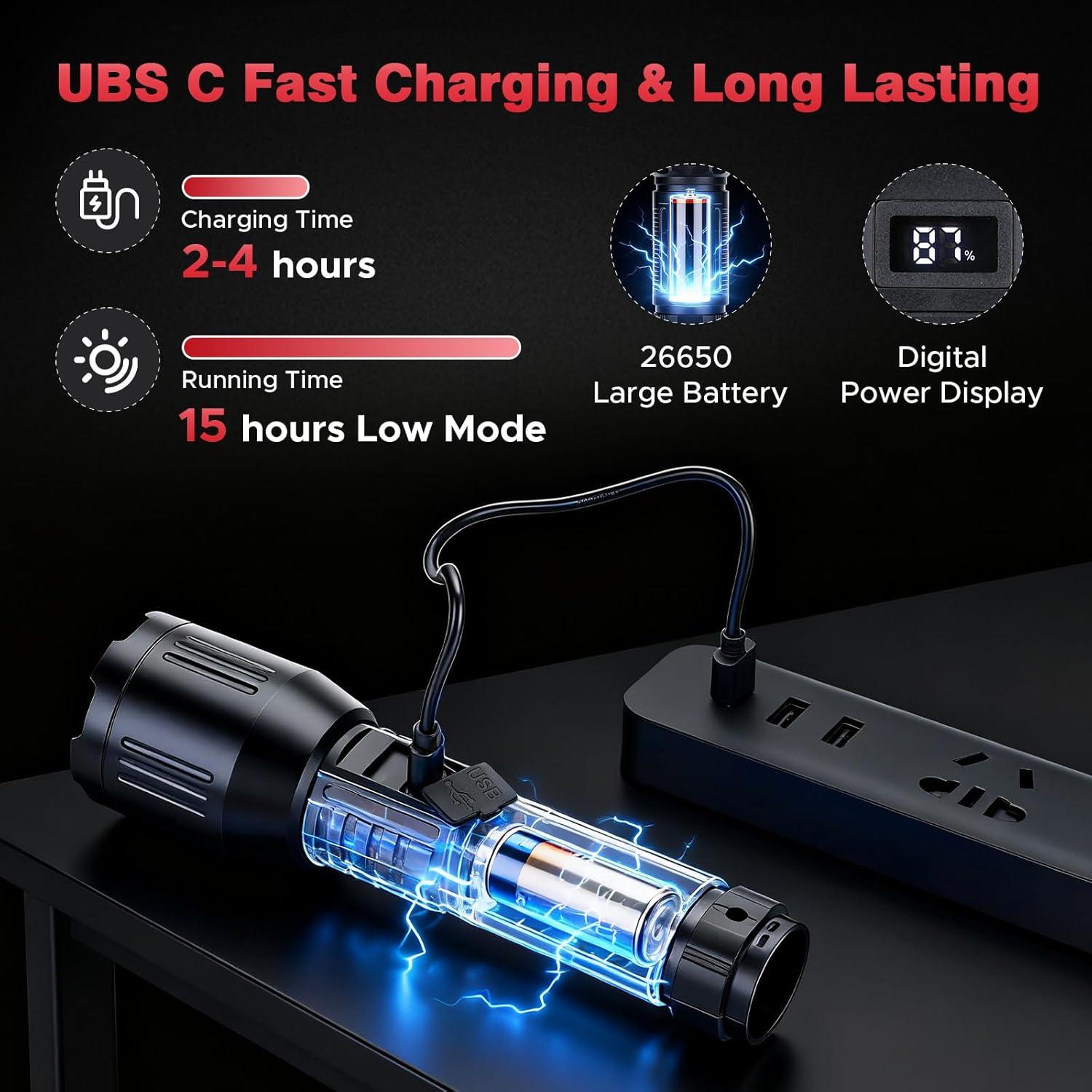 Linterna LED Recargable Ewenele E01 1,500,000 Lúmenes 6 Modos