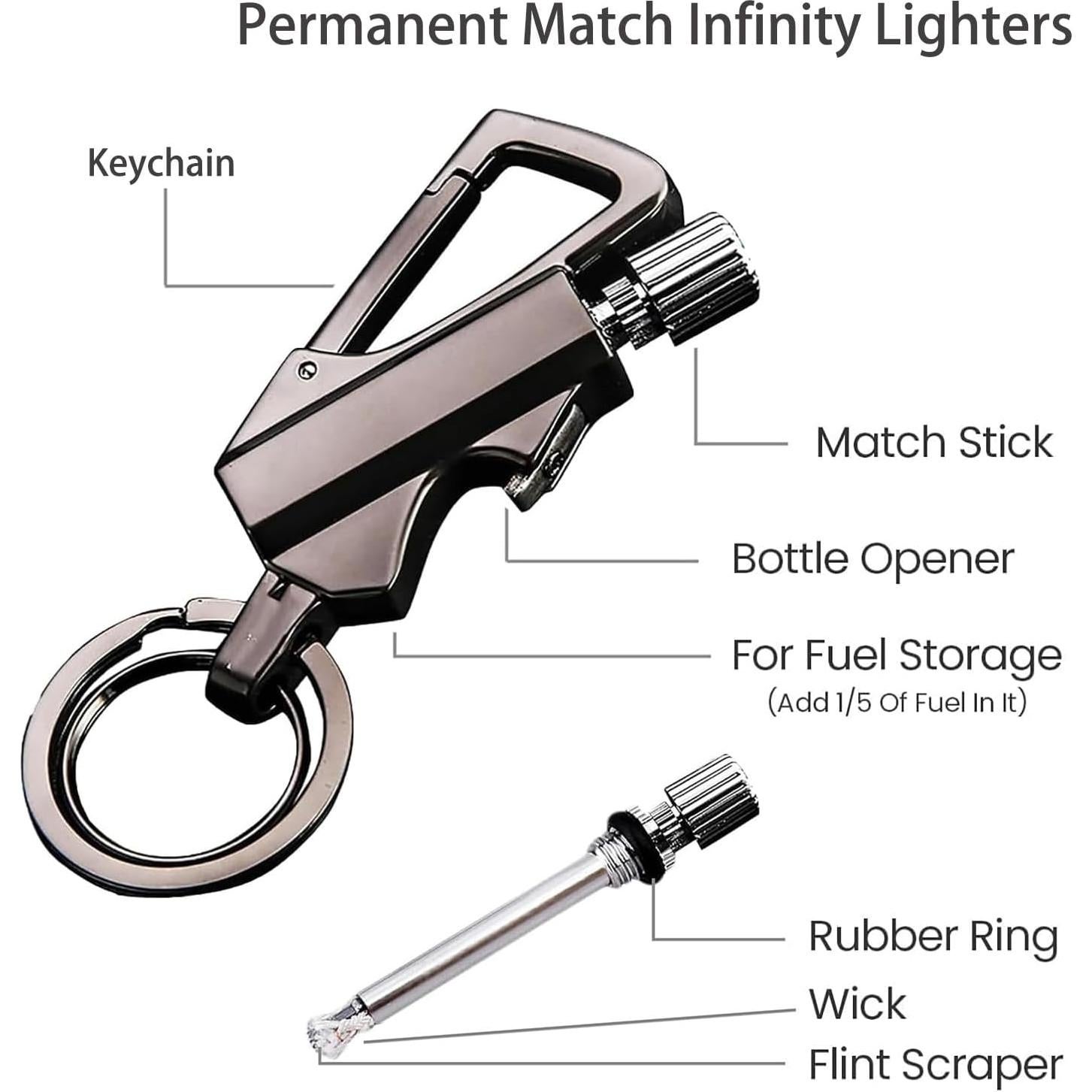 Encendedor de Llaveros Sunerme PML01 con Abrebotellas Negro