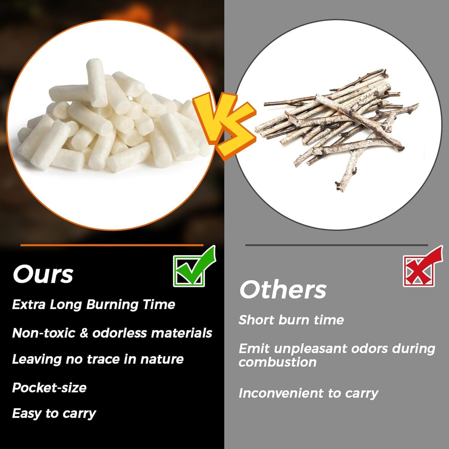 Encendedores de Fuego MAQIHAN 30 Pack Herramienta Supervivencia